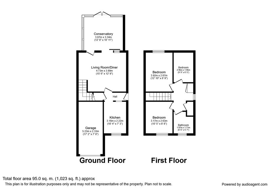 Image 10