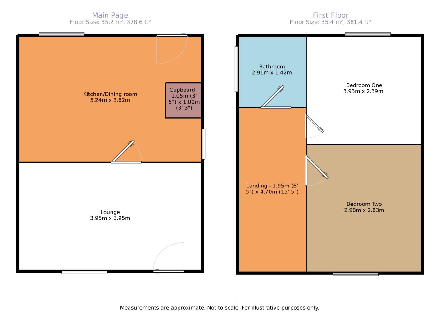 Floorplan of 2 bedroom  House to rent, Henry Street, Wombwell, South Yorkshire, S73