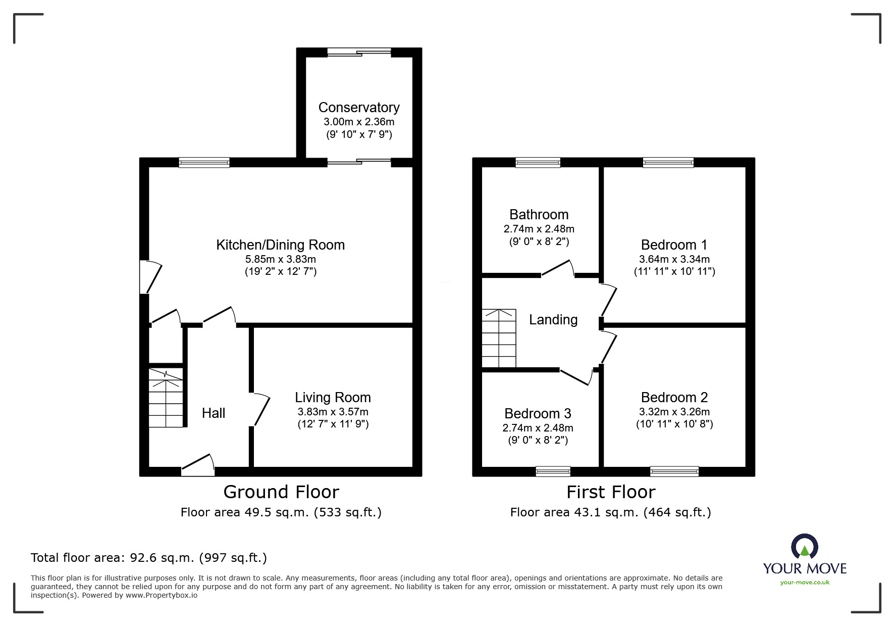 Floorplan of 3 bedroom Semi Detached House for sale, Fish Dam Lane, Barnsley, South Yorkshire, S71