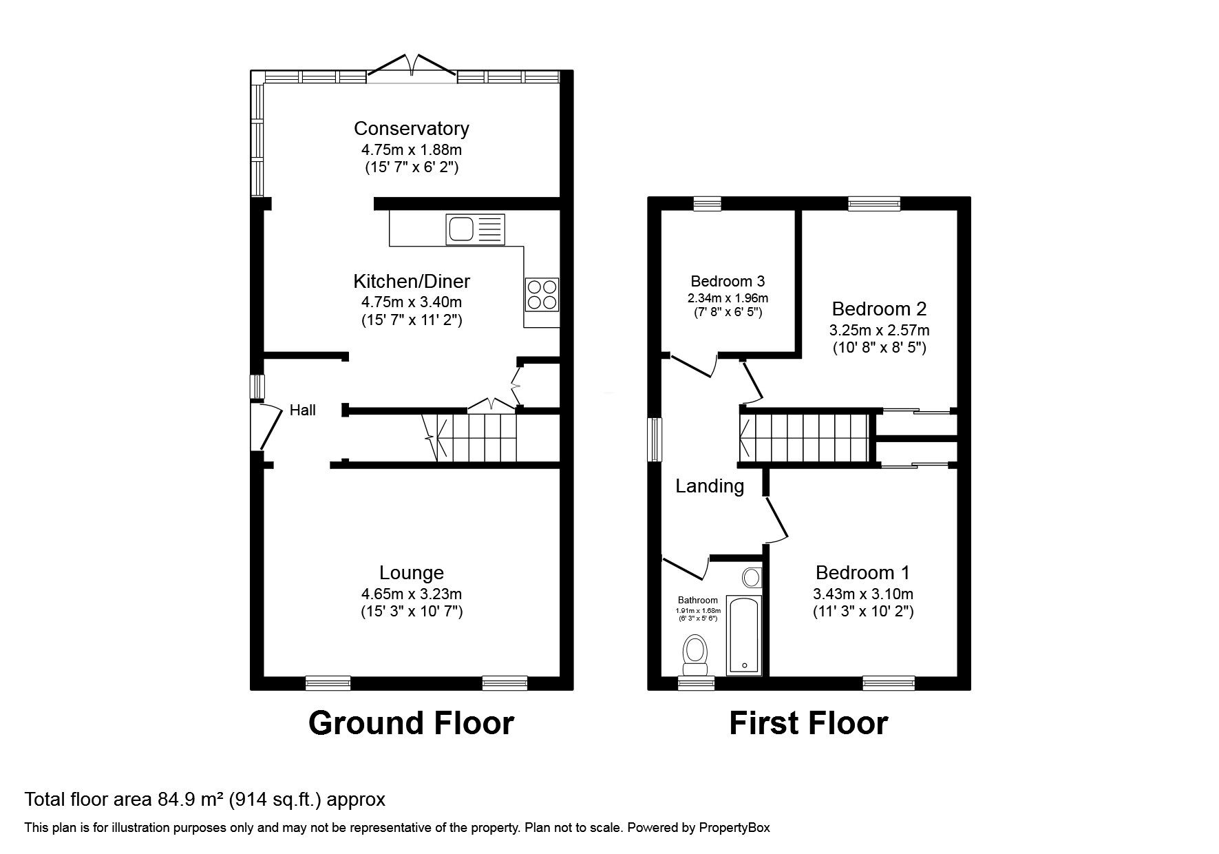 Floorplan of 3 bedroom Detached House to rent, The Links, Kempston, Bedfordshire, MK42