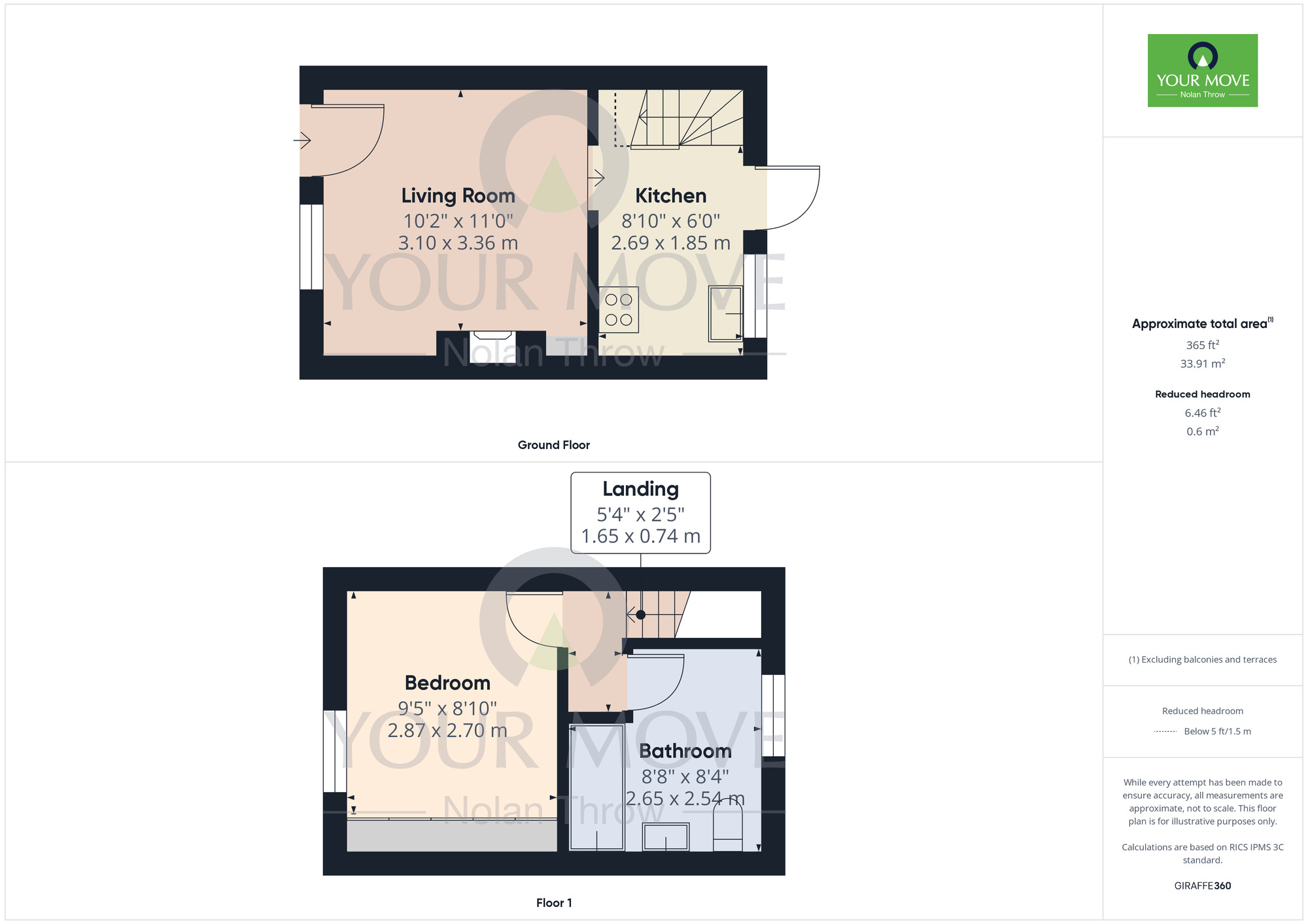 Floorplan of 1 bedroom Mid Terrace House to rent, School Lane, Preston Bissett, Buckinghamshire, MK18