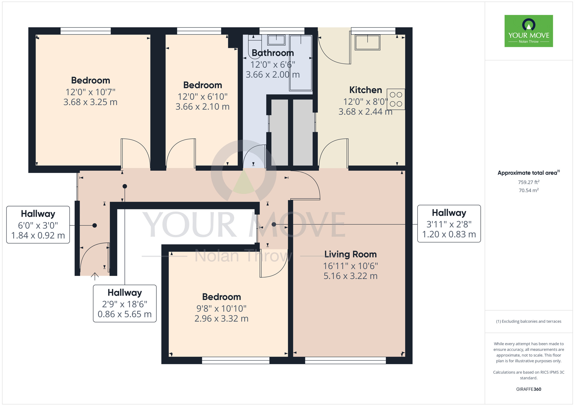 Floorplan of 3 bedroom  Flat for sale, Kenilworth Drive, Aylesbury, Buckinghamshire, HP19