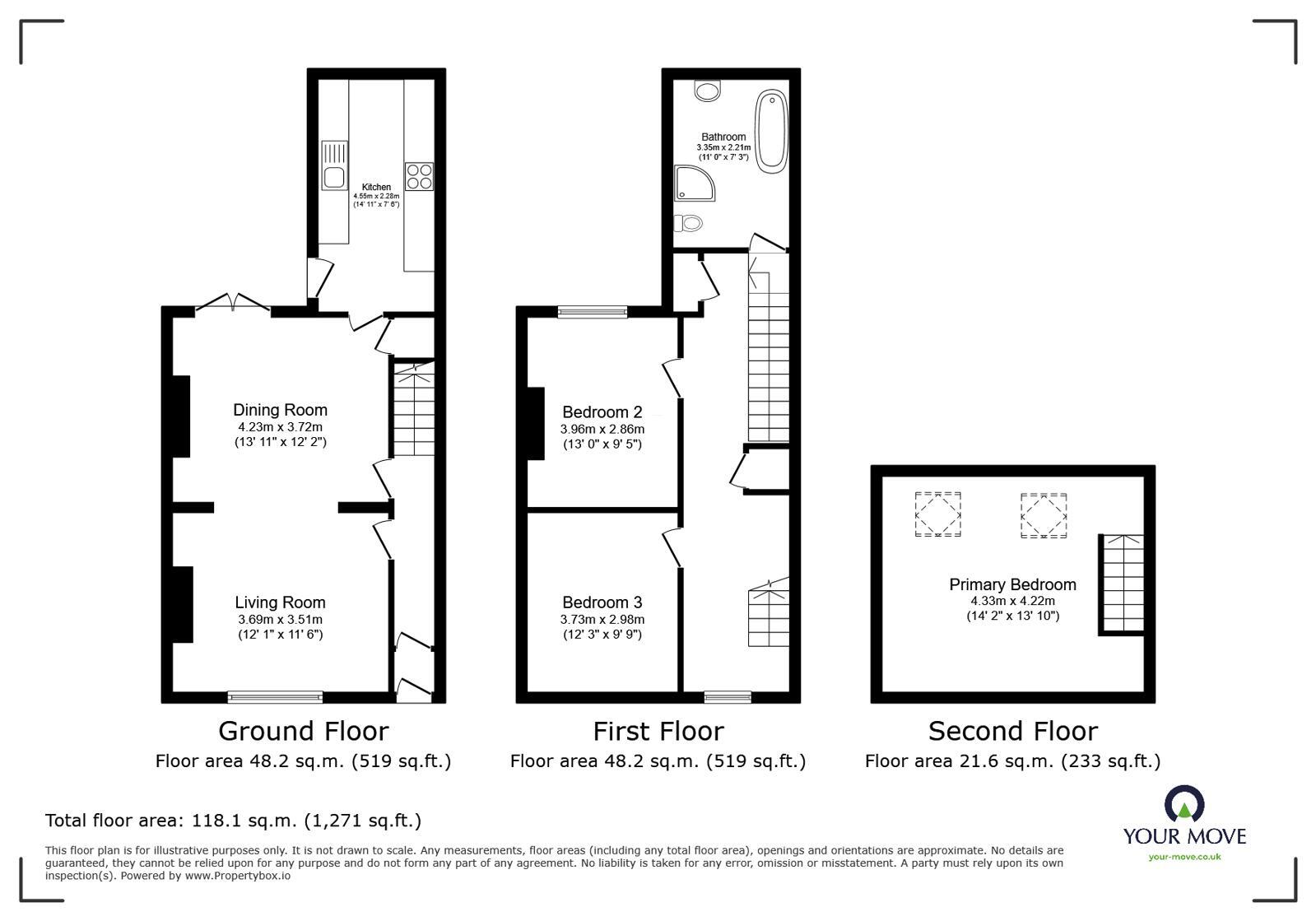 Floorplan of 3 bedroom Mid Terrace House for sale, Richardson Street, Carlisle, Cumbria, CA2