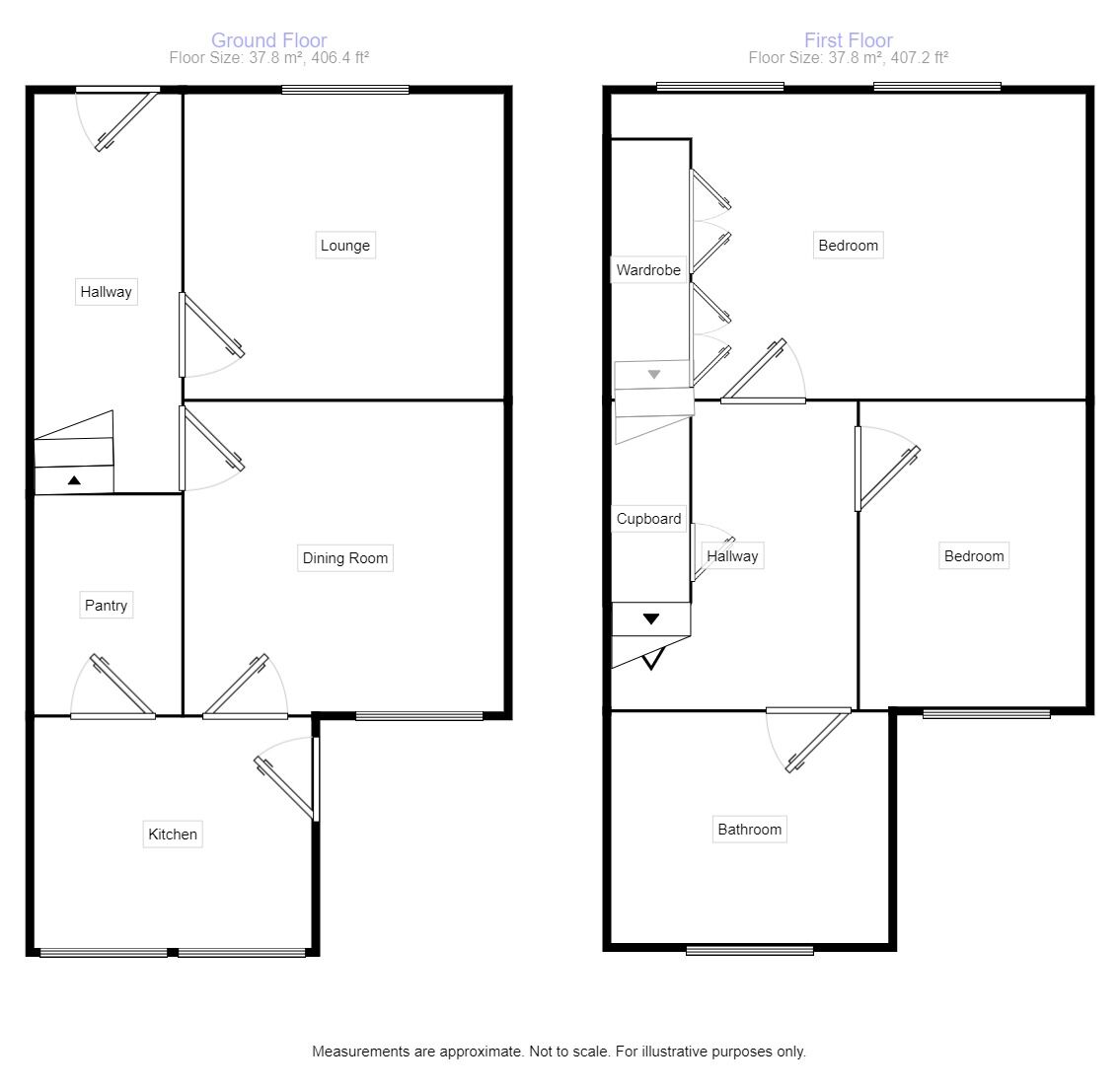 2 bedroom End Terrace House for sale, Ecclesfield Road, Sheffield, S9