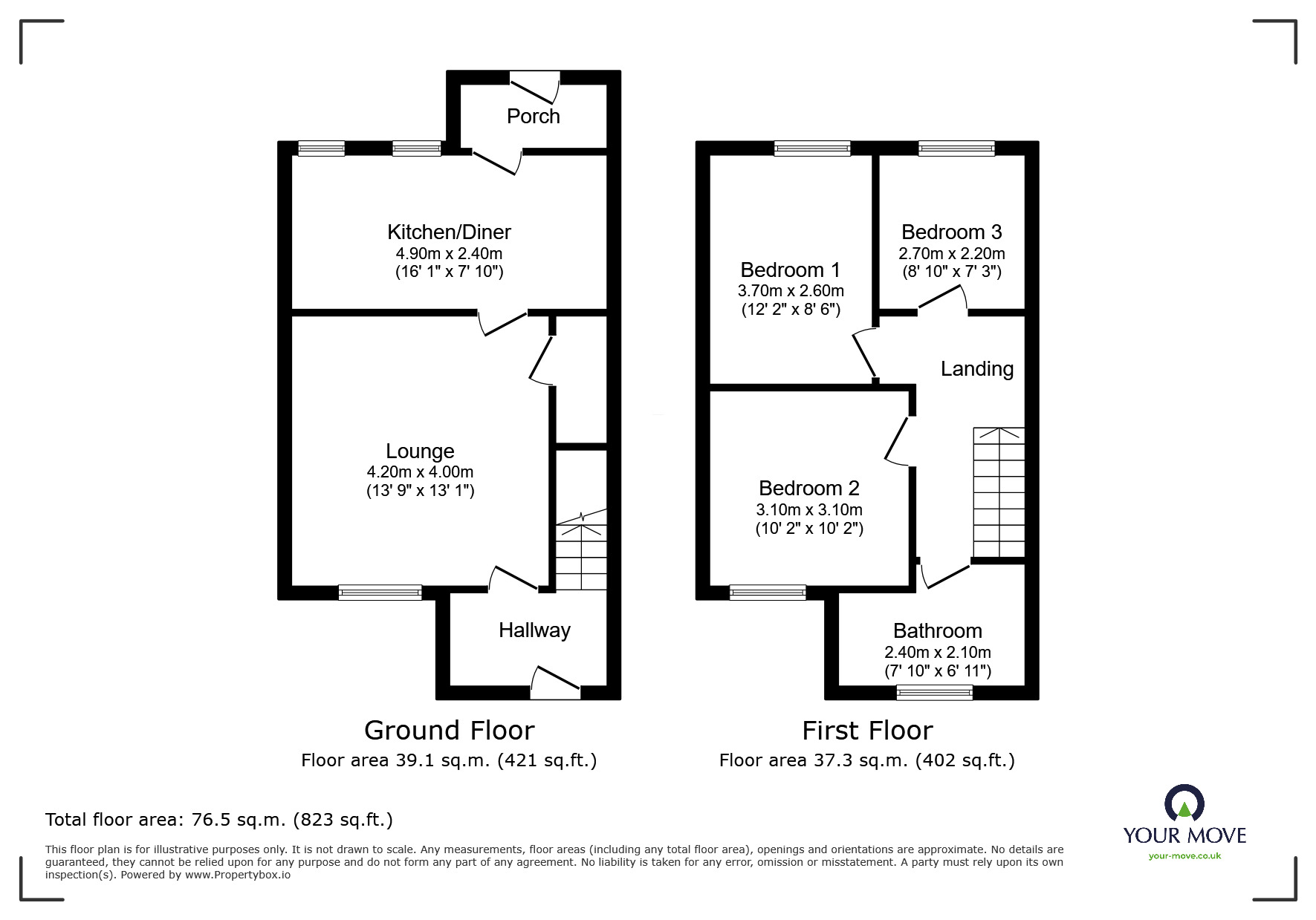 Floorplan of 3 bedroom Mid Terrace House for sale, Hunshelf Road, Chapeltown, Sheffield, S35