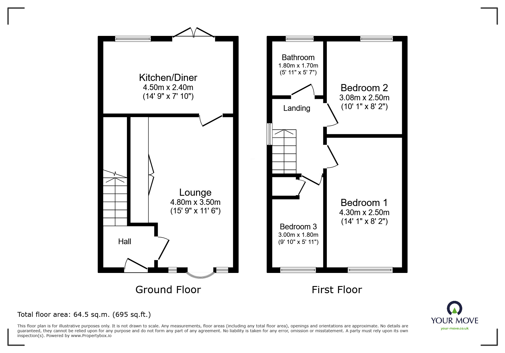 Floorplan of 3 bedroom Semi Detached House for sale, Blackburn Drive, Chapeltown, Sheffield, S35