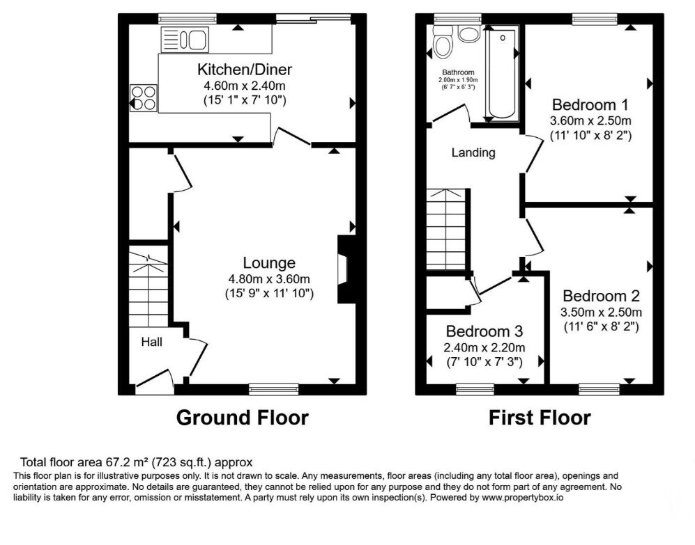 Floorplan of 3 bedroom End Terrace House for sale, Old School Drive, Sheffield, S5