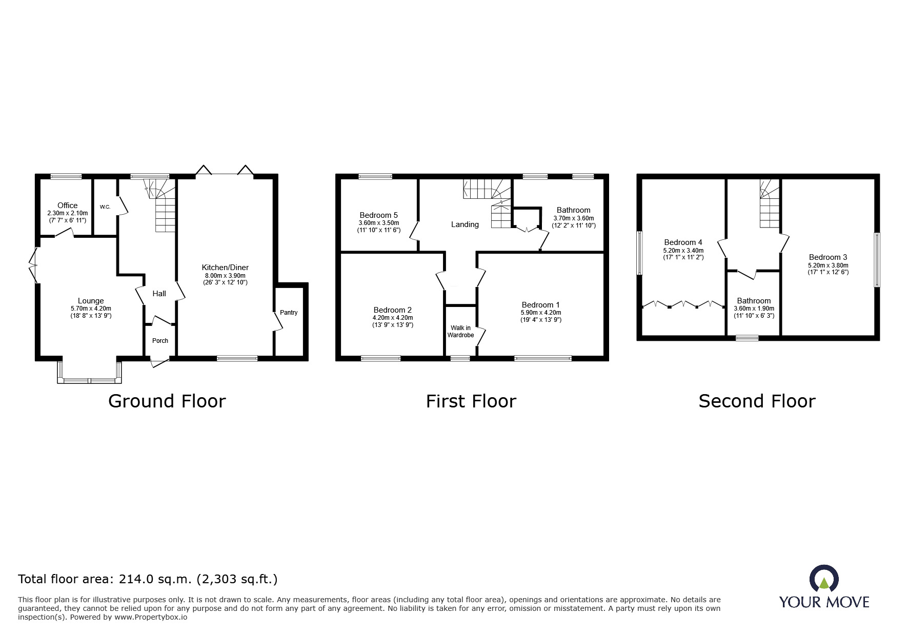 Floorplan of 5 bedroom Detached House for sale, White Lane, Chapeltown, Sheffield, S35