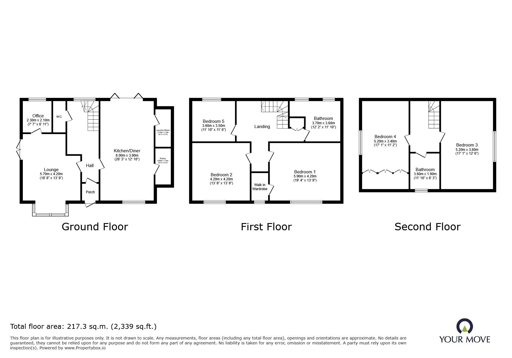 Floorplan of 5 bedroom Detached House for sale, White Lane, Chapeltown, Sheffield, S35