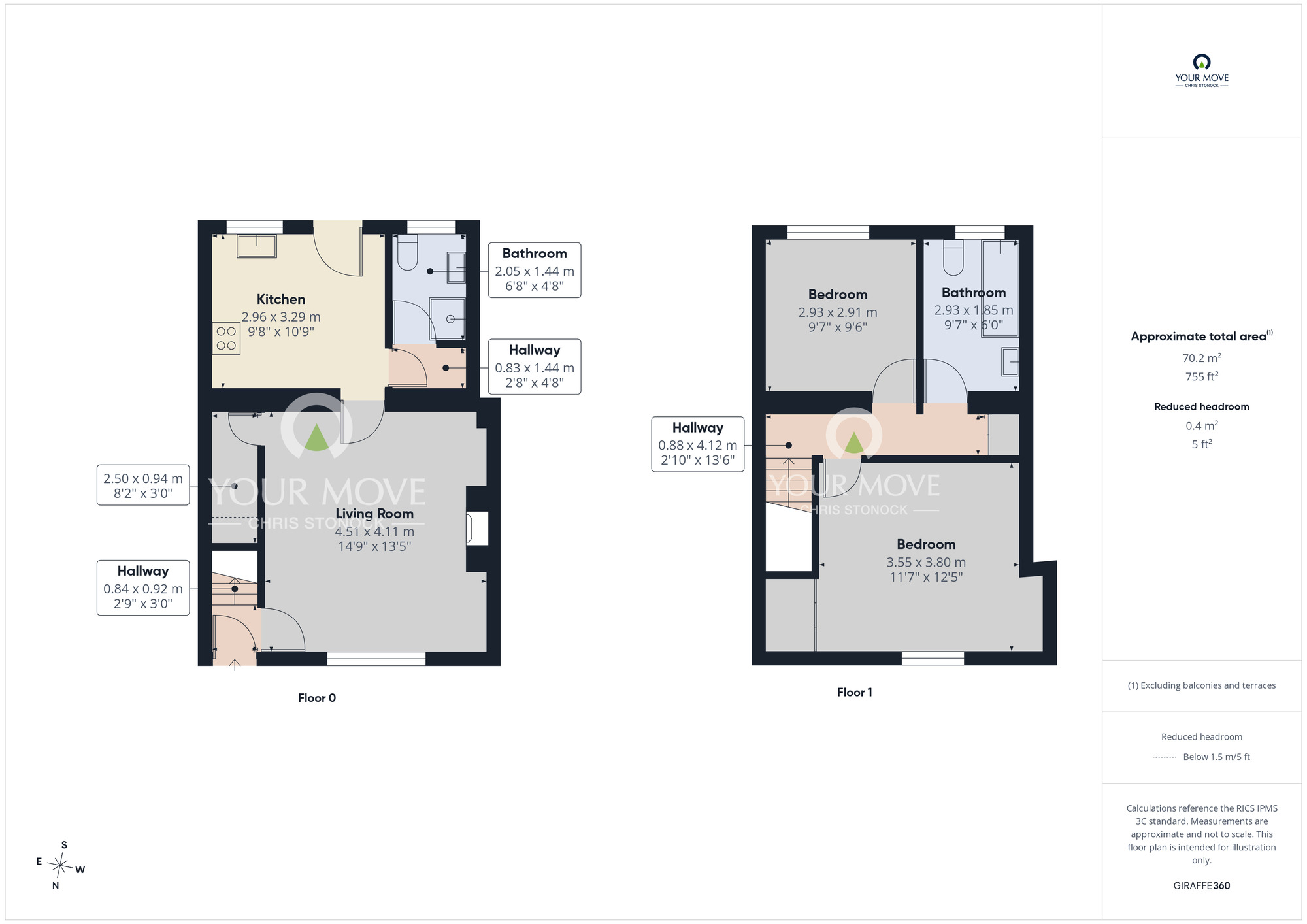 Floorplan of 2 bedroom Mid Terrace House for sale, Mitchell Street, Ryton, Tyne and Wear, NE40