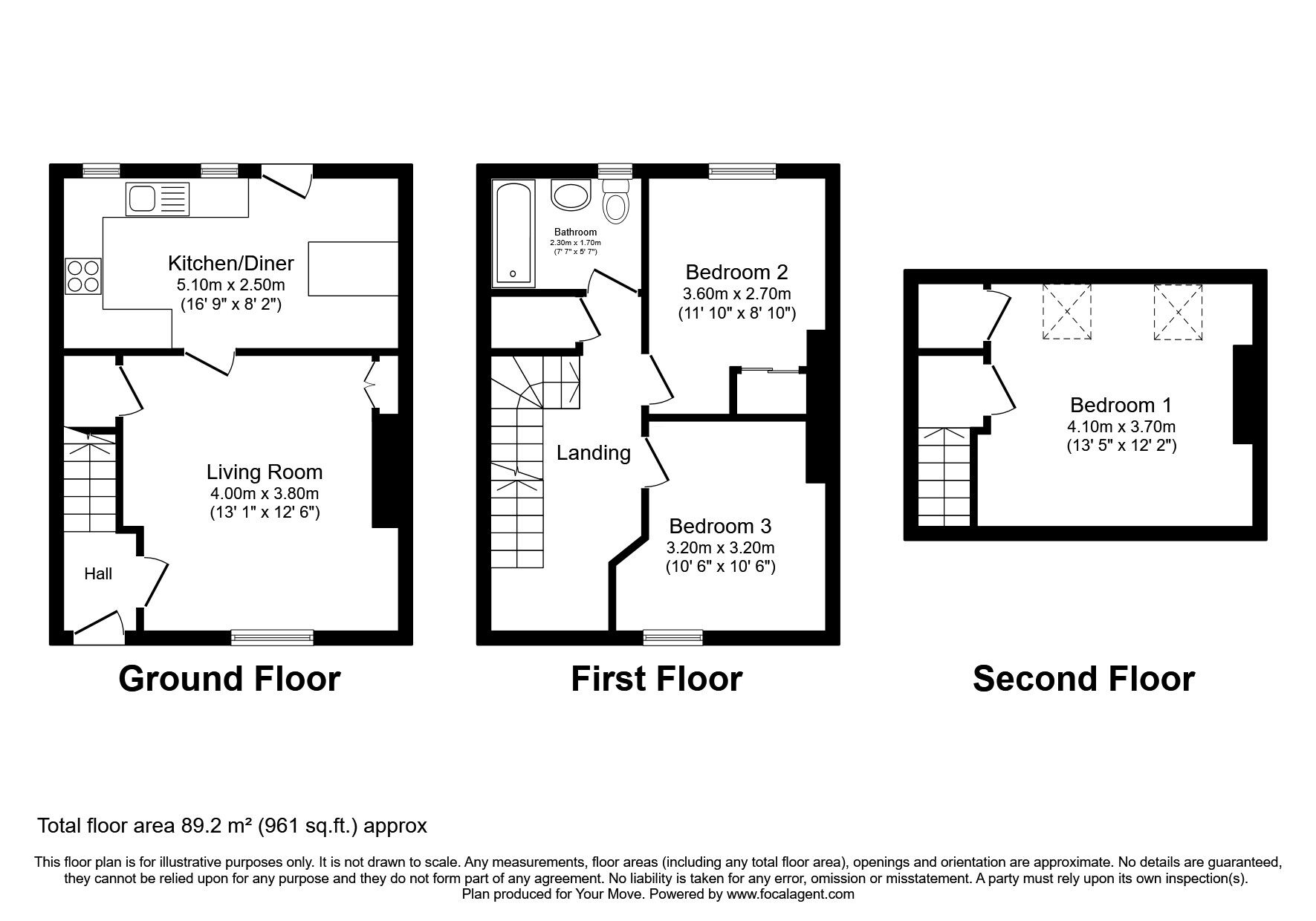 3 bedroom Mid Terrace House for sale, Parkside Street, Rosyth, KY11 £180,000