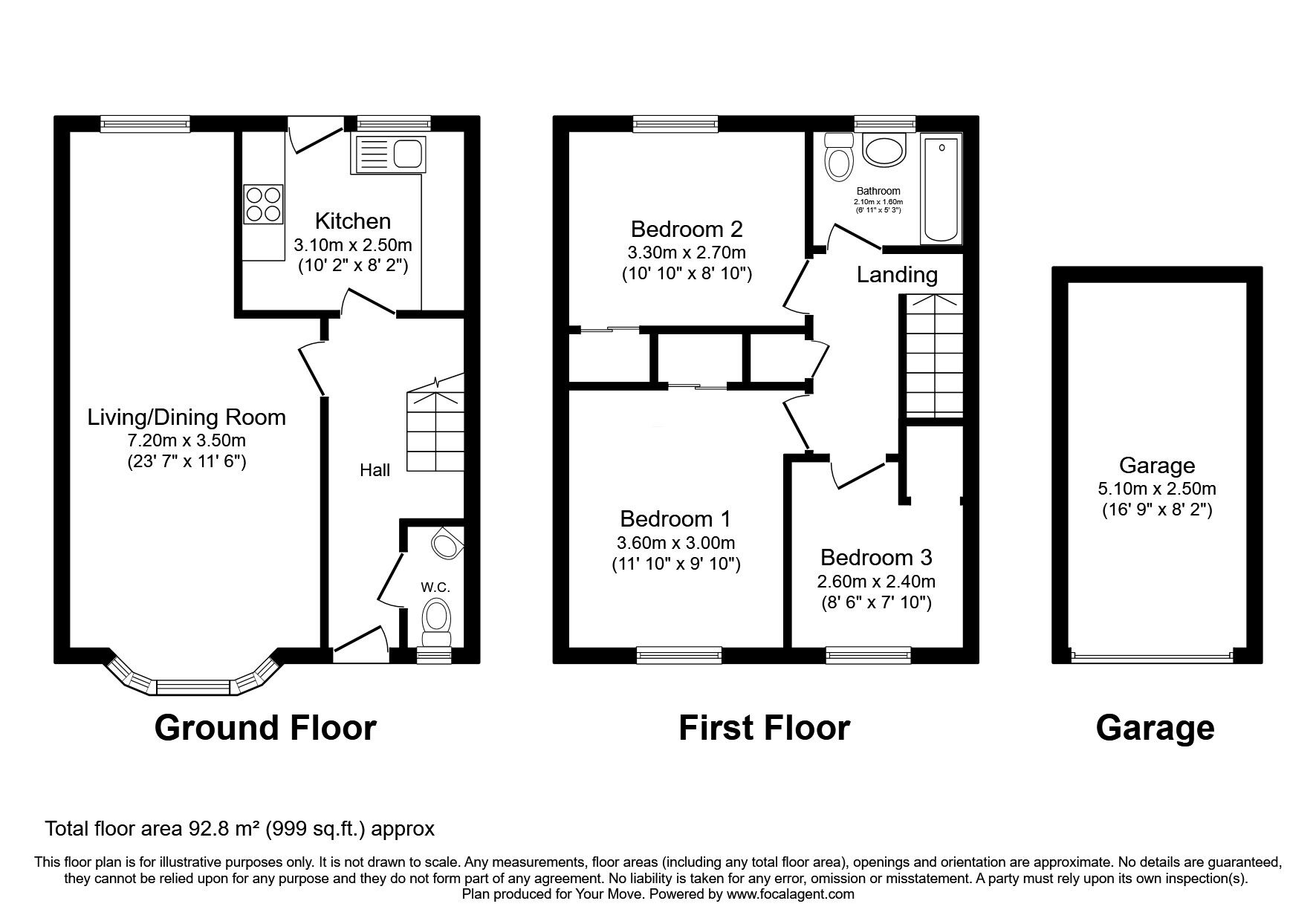 3 bedroom Semi Detached House for sale, Russell Grove, Burntisland, KY3