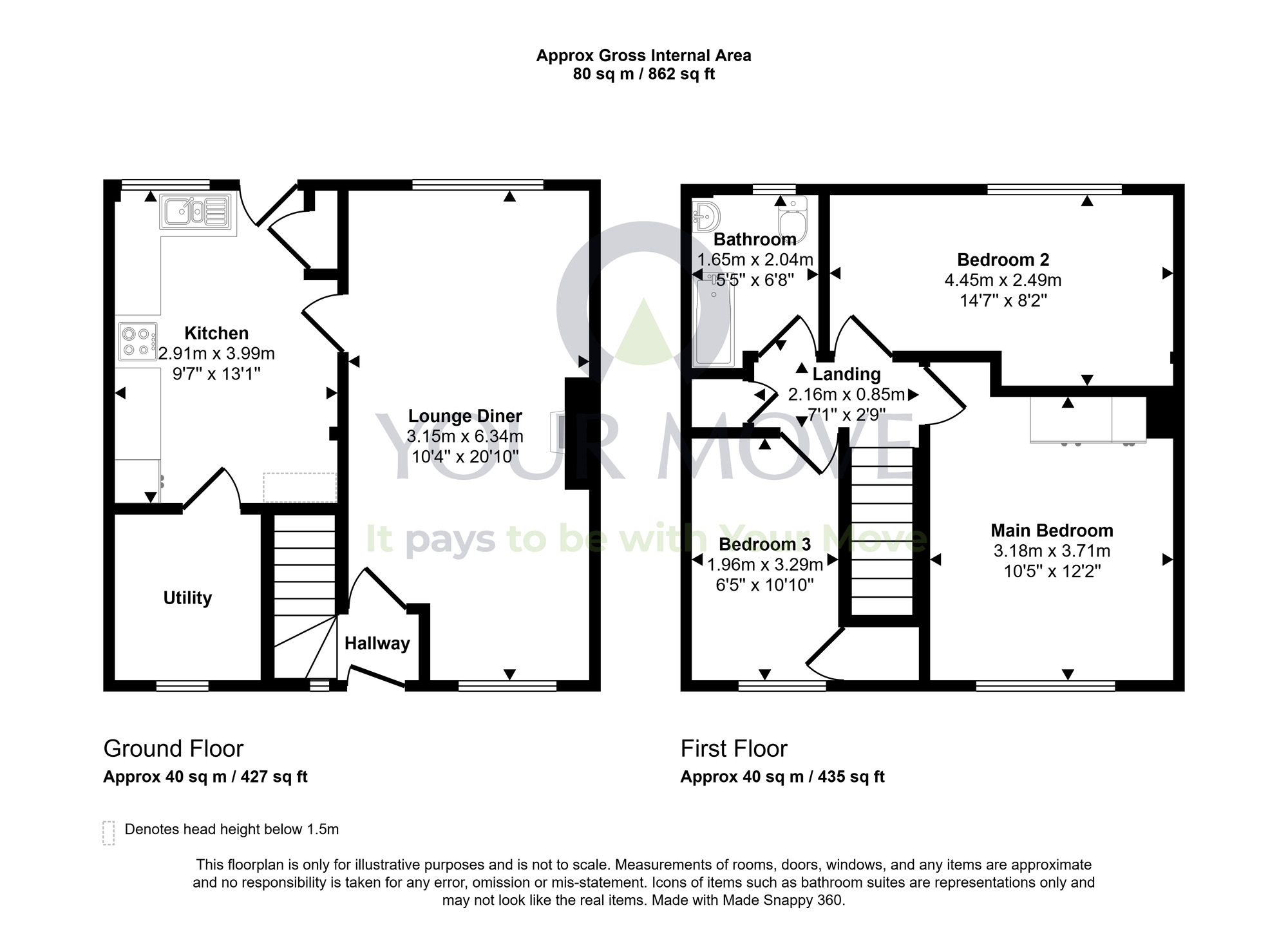 Floorplan of 3 bedroom Semi Detached House for sale, Neilson Grove, Burntisland, Fife, KY3
