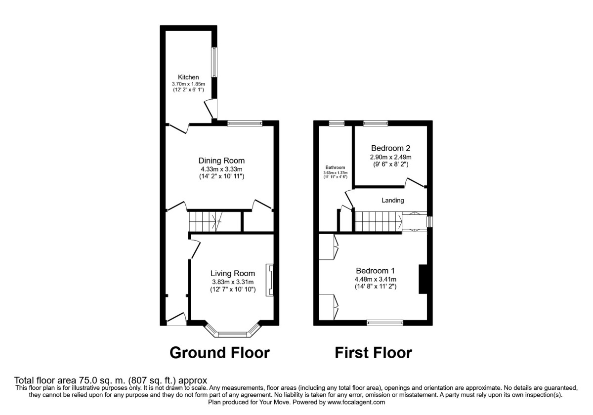 Floorplan of 2 bedroom End Terrace House for sale, Easson Road, Darlington, DL3