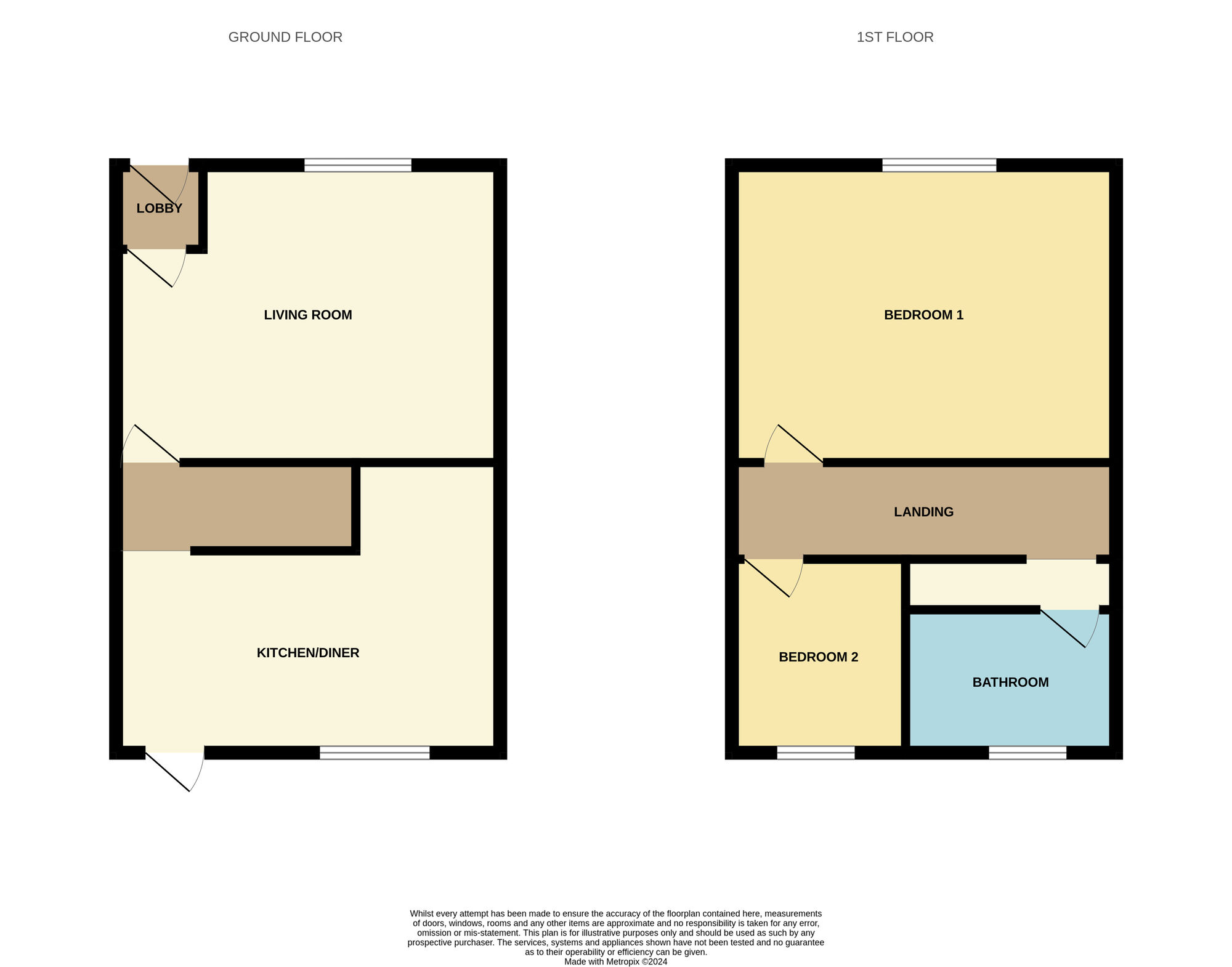 Floorplan of 2 bedroom Mid Terrace House for sale, Rosebery Street, Darlington, DL3