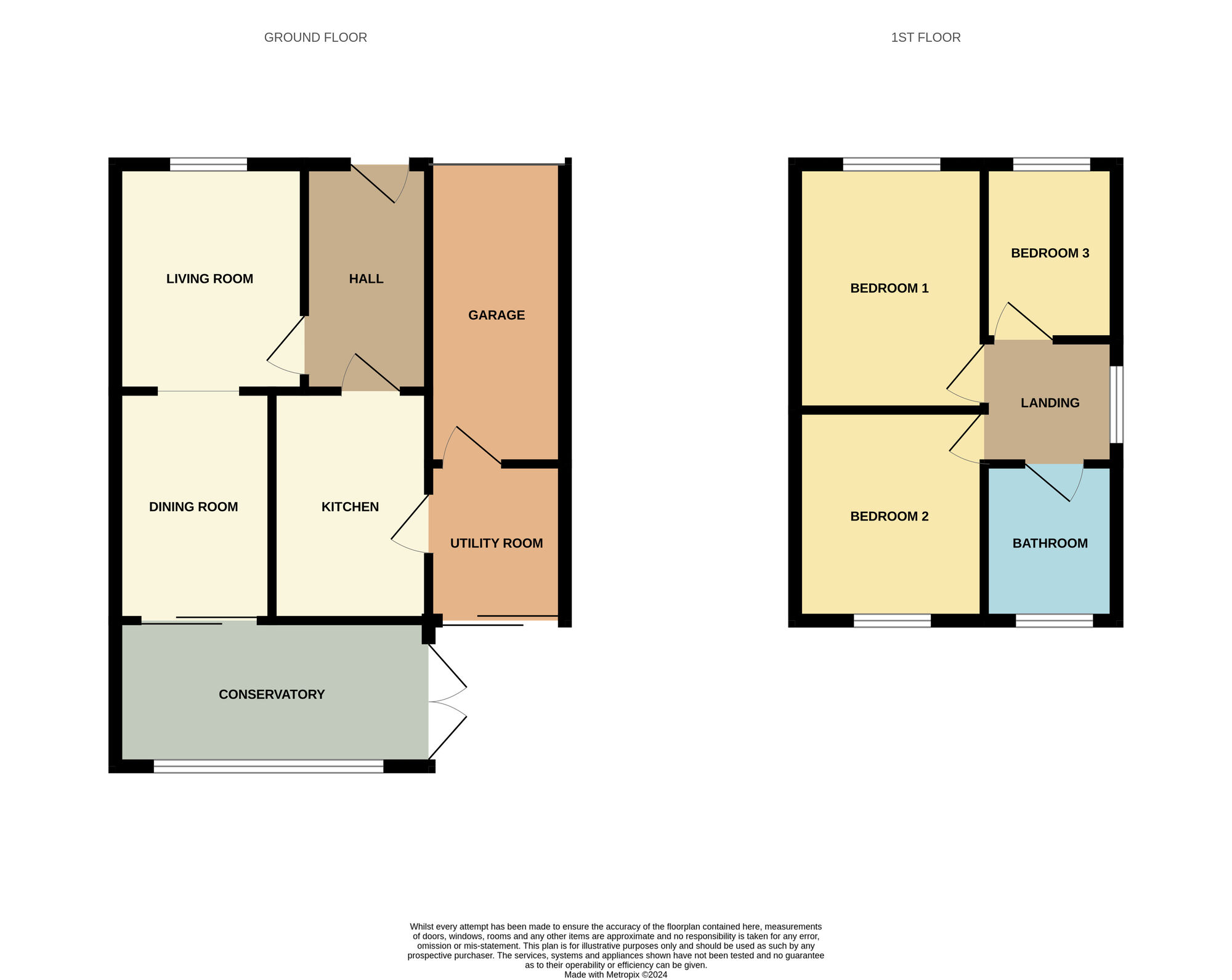 Floorplan of 3 bedroom Link Detached House for sale, Kielder Drive, Darlington, DL1