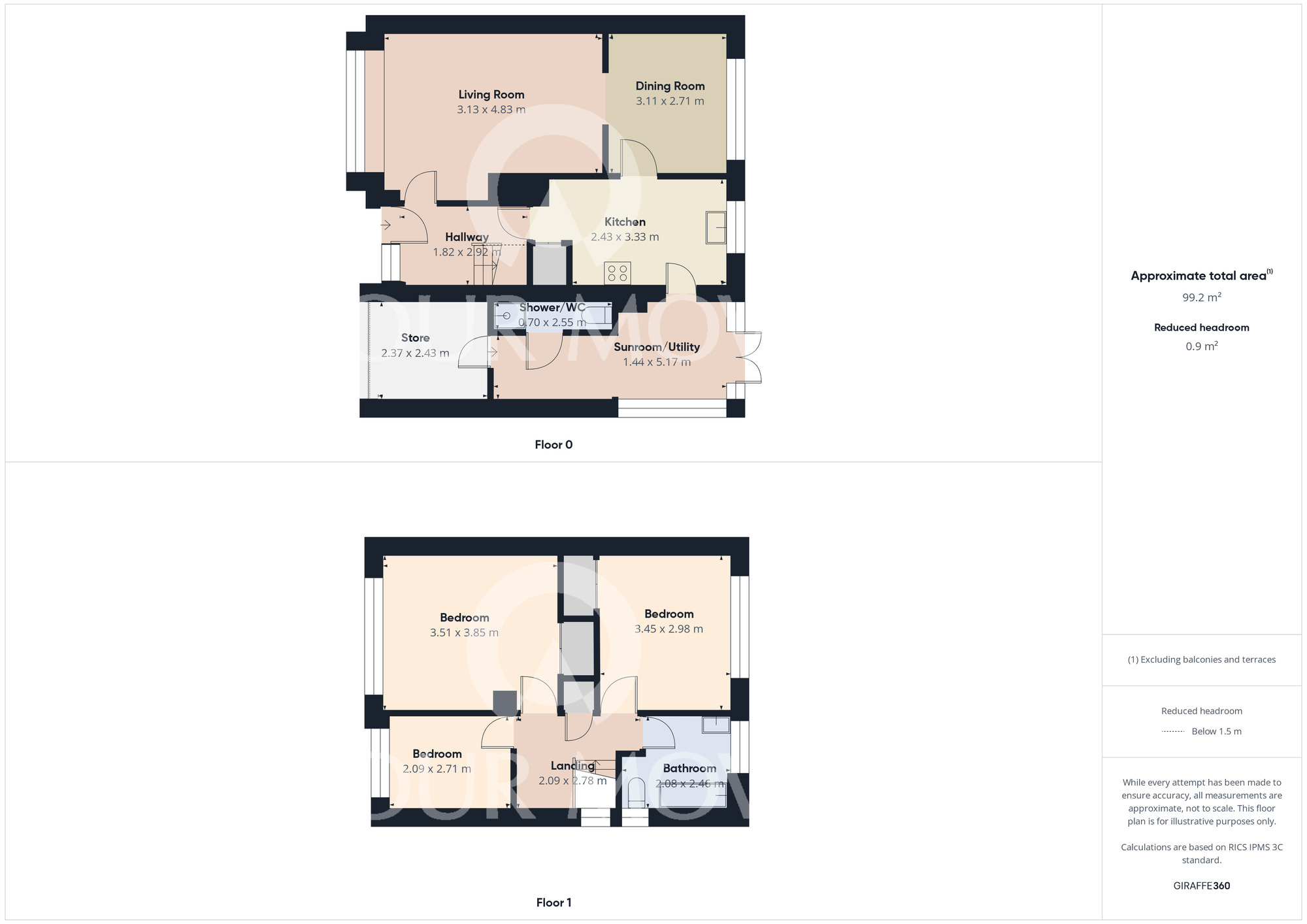 Floorplan of 3 bedroom Semi Detached House for sale, Conyers Avenue, Darlington, Durham, DL3