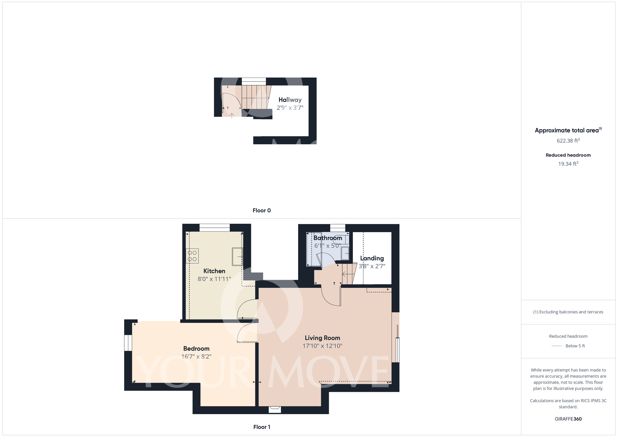 Floorplan of 1 bedroom  Flat for sale, Stanhope Road South, Darlington, Durham, DL3