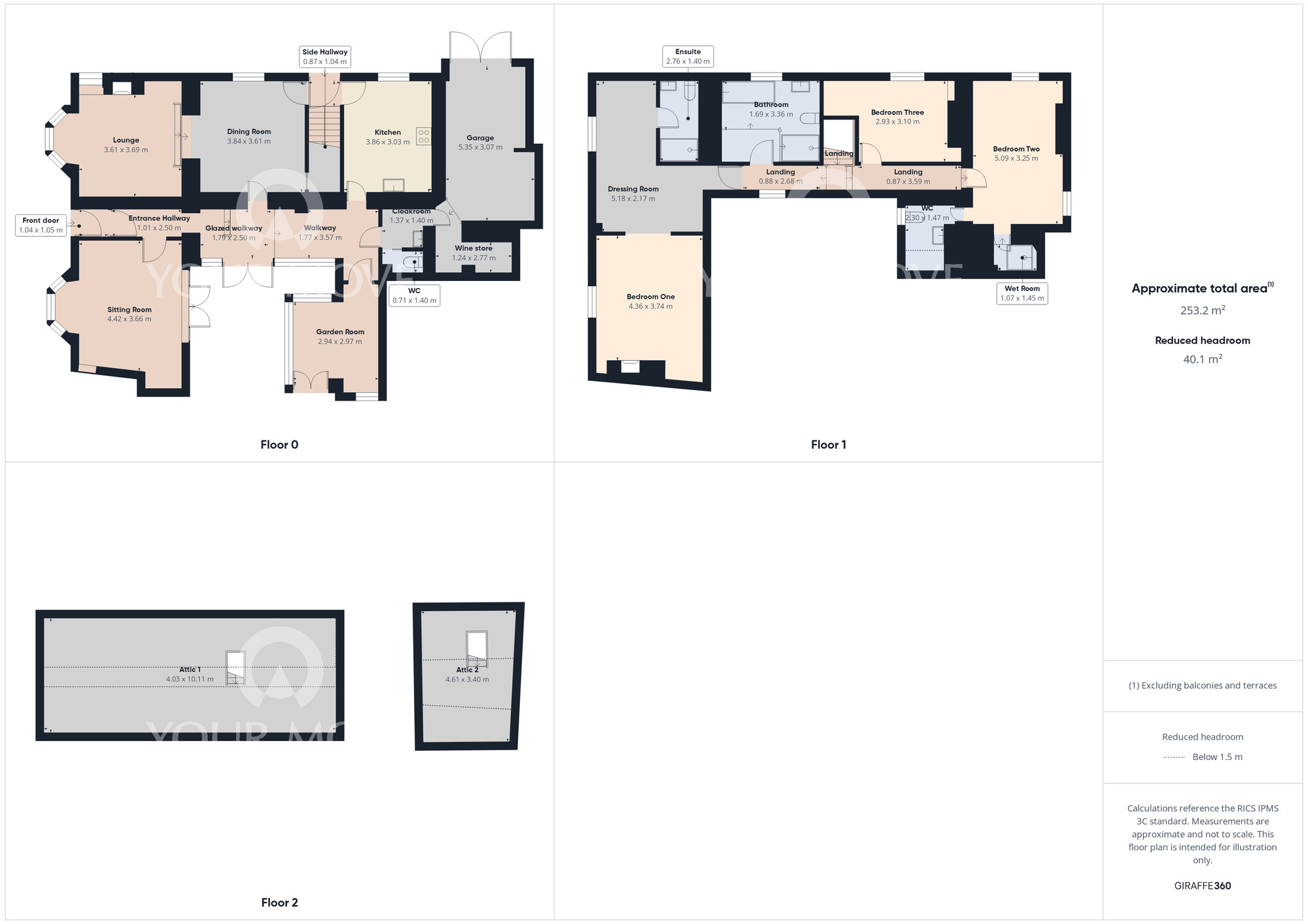Floorplan of 3 bedroom Detached House for sale, South Green, Staindrop, Durham, DL2