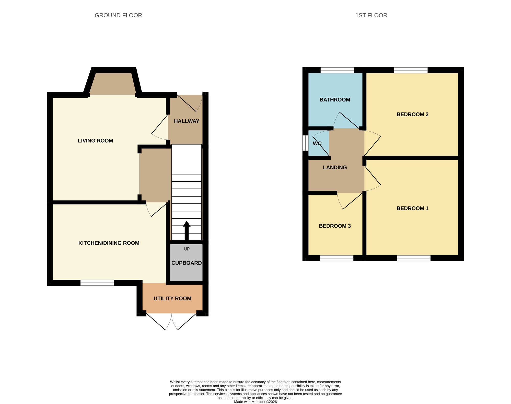 Floorplan of 3 bedroom Semi Detached House for sale, Garthlands Road, Darlington, Durham, DL3