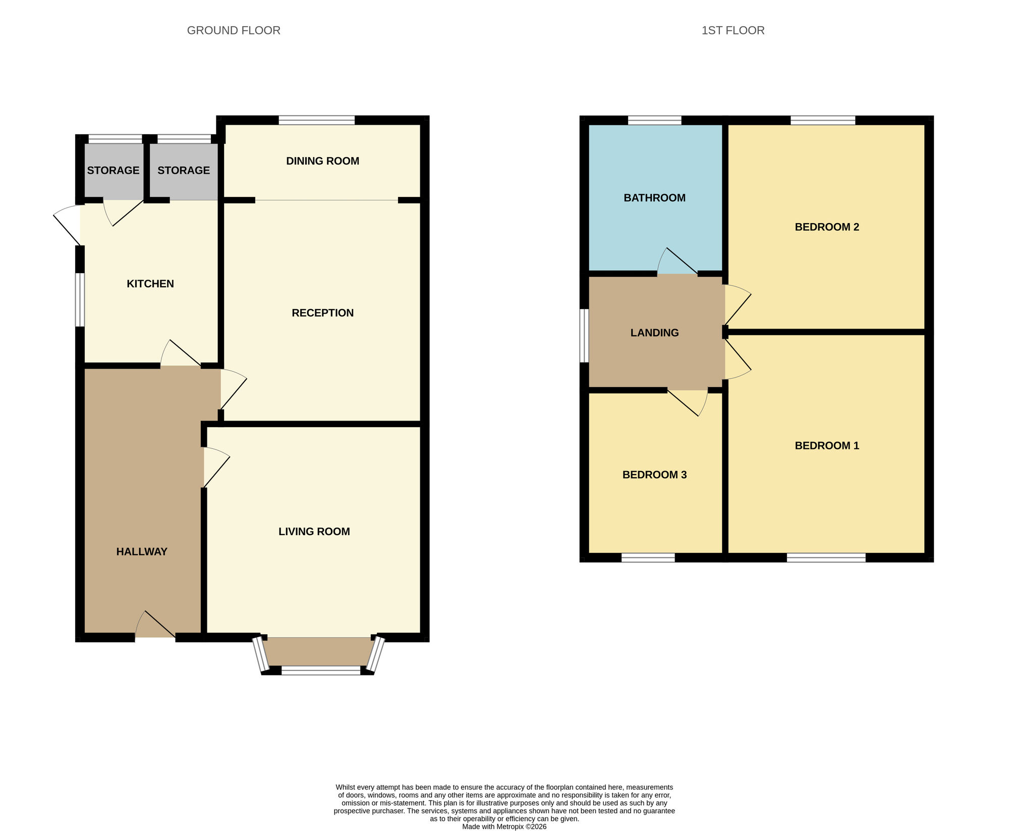 Floorplan of 3 bedroom End Terrace House for sale, Pease Street, Darlington, Durham, DL1