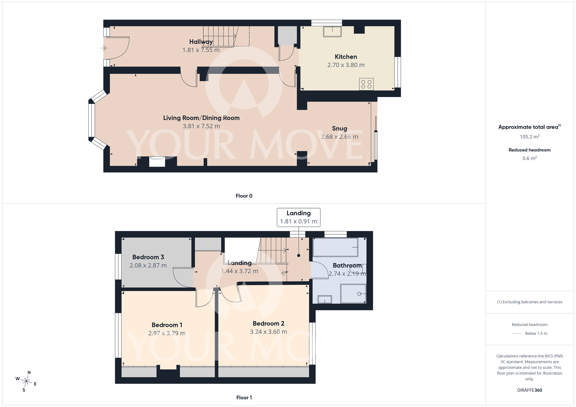 Floorplan of 3 bedroom Semi Detached House for sale, Alwyn Road, Darlington, Durham, DL3