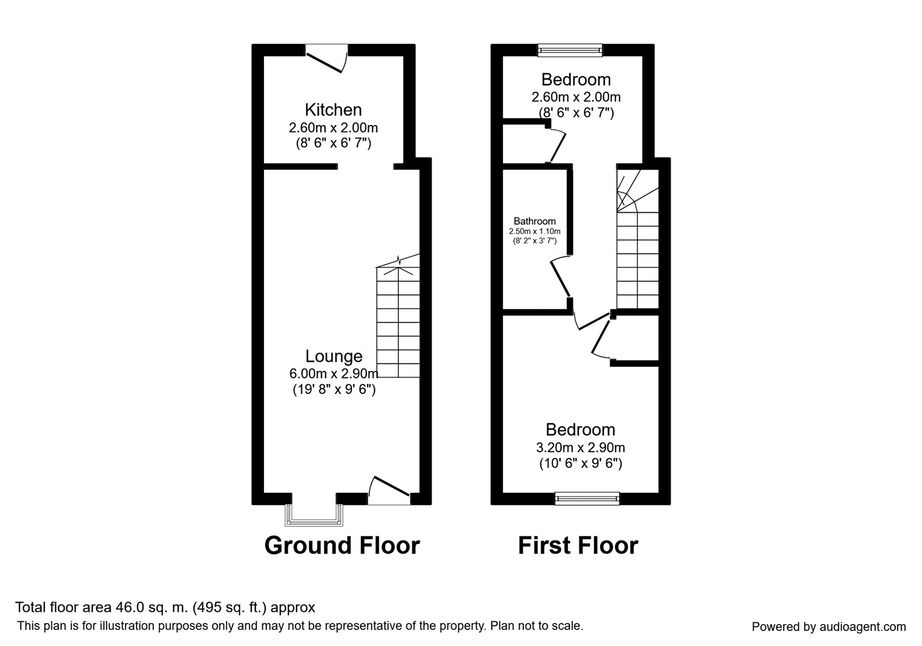 Image 9