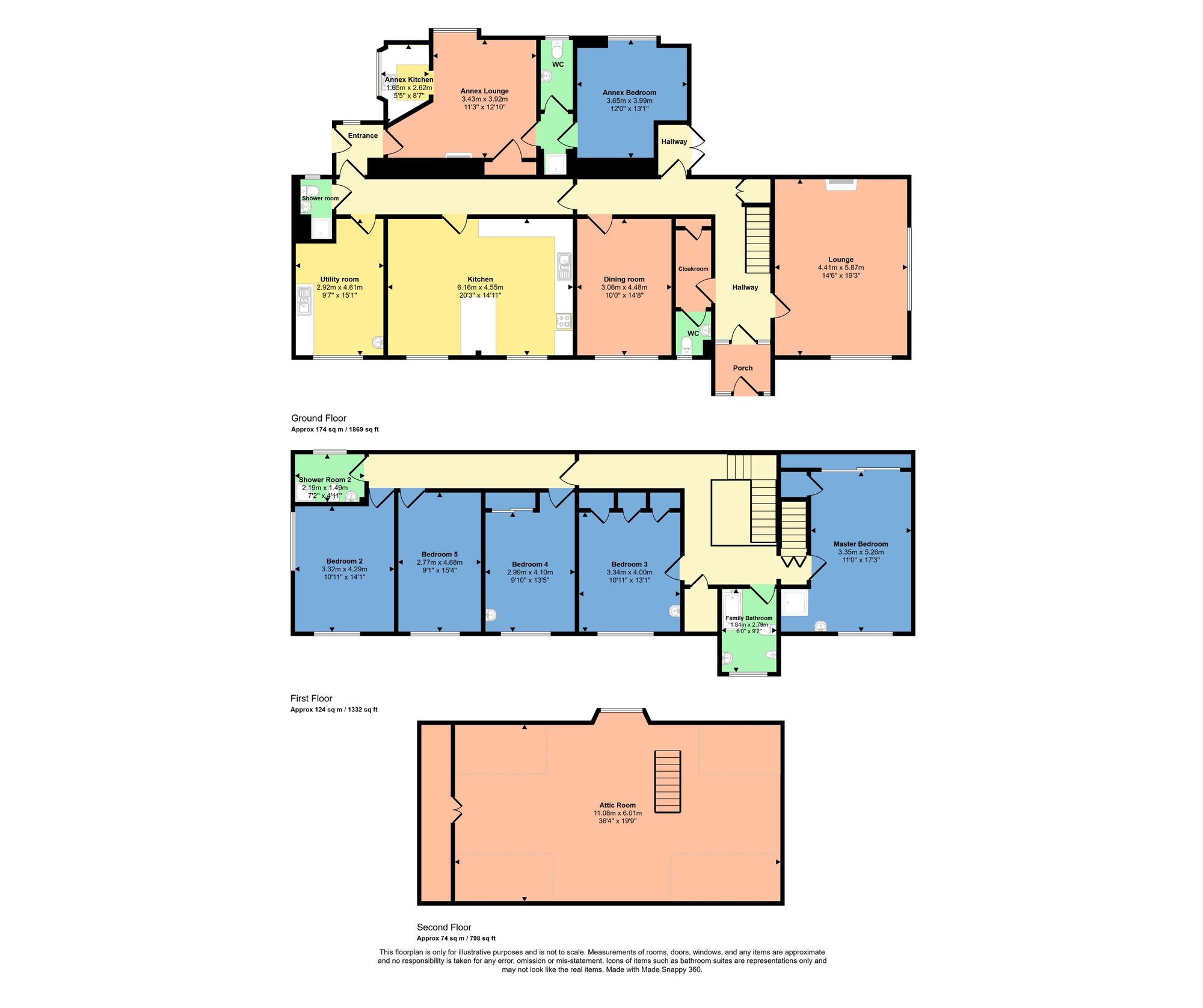 Floorplan of 6 bedroom Detached House for sale, Strathpeffer, Highland, IV14