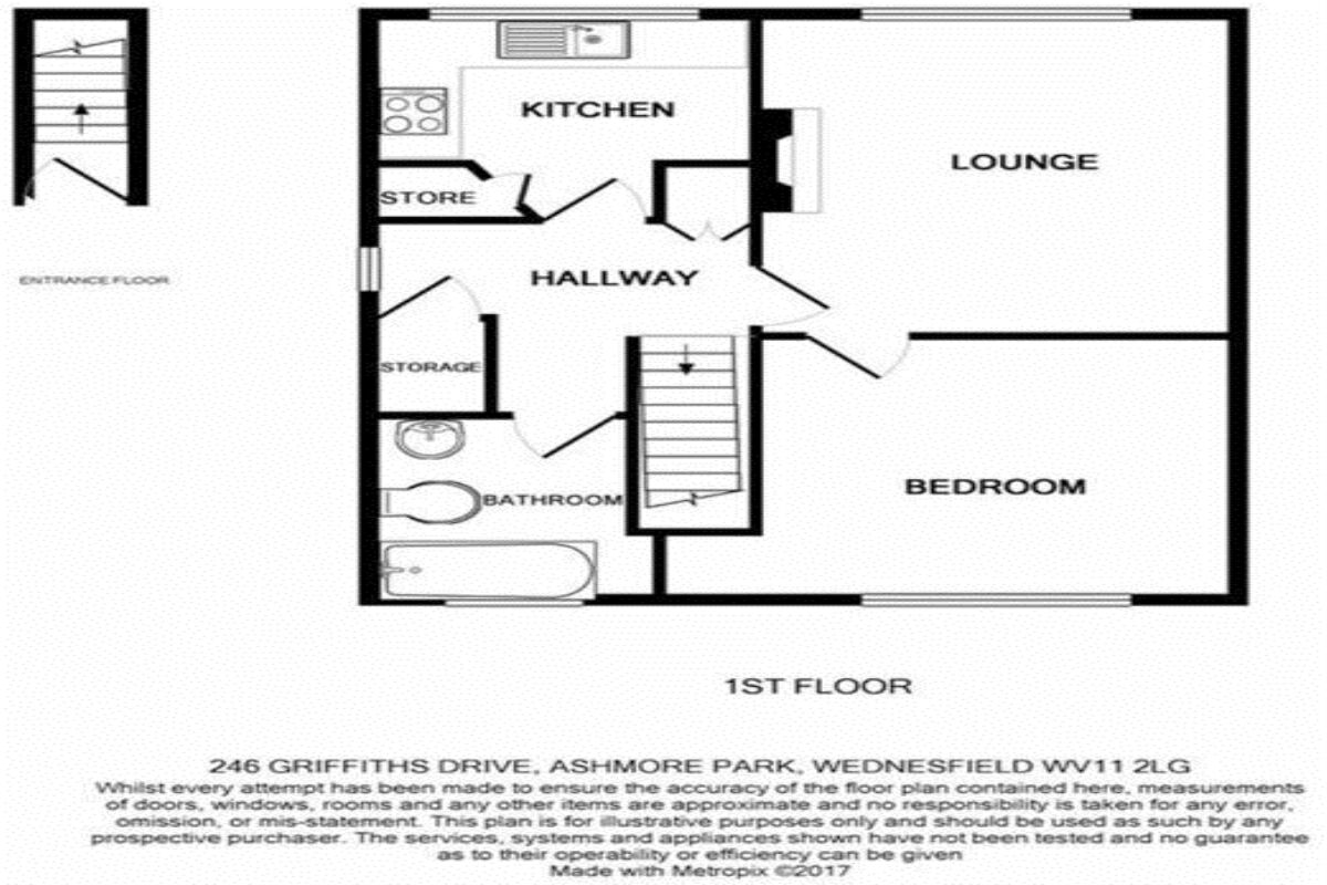 Floorplan of 1 bedroom  Flat to rent, Griffiths Drive, Wolverhampton, WV11
