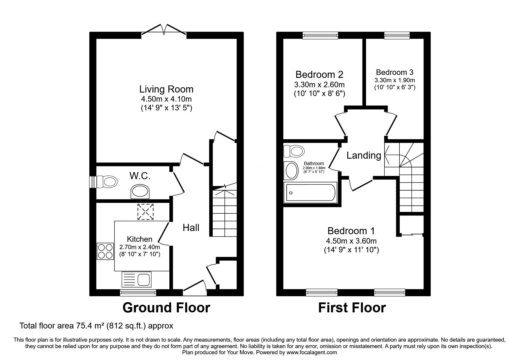 3 bedroom Semi Detached House for sale, Macpherson Avenue, Dunfermline