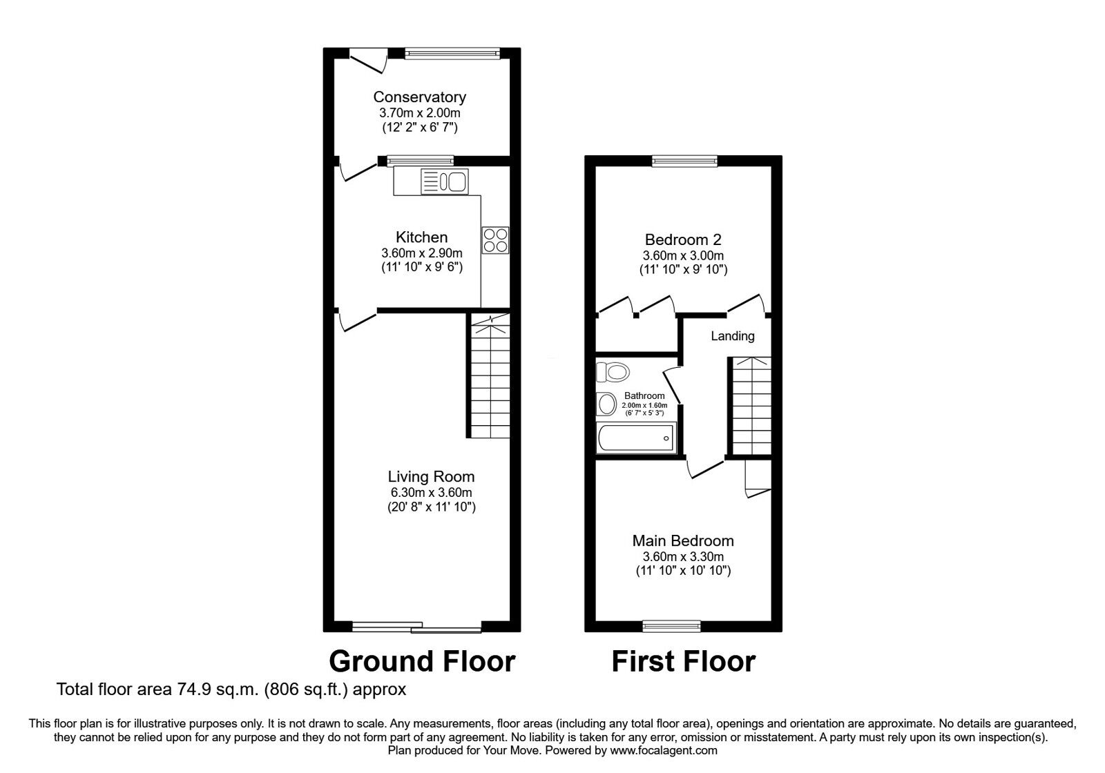 Floorplan of 2 bedroom Mid Terrace House for sale, Cameron Court, Heathhall, Dumfries and Galloway, DG1
