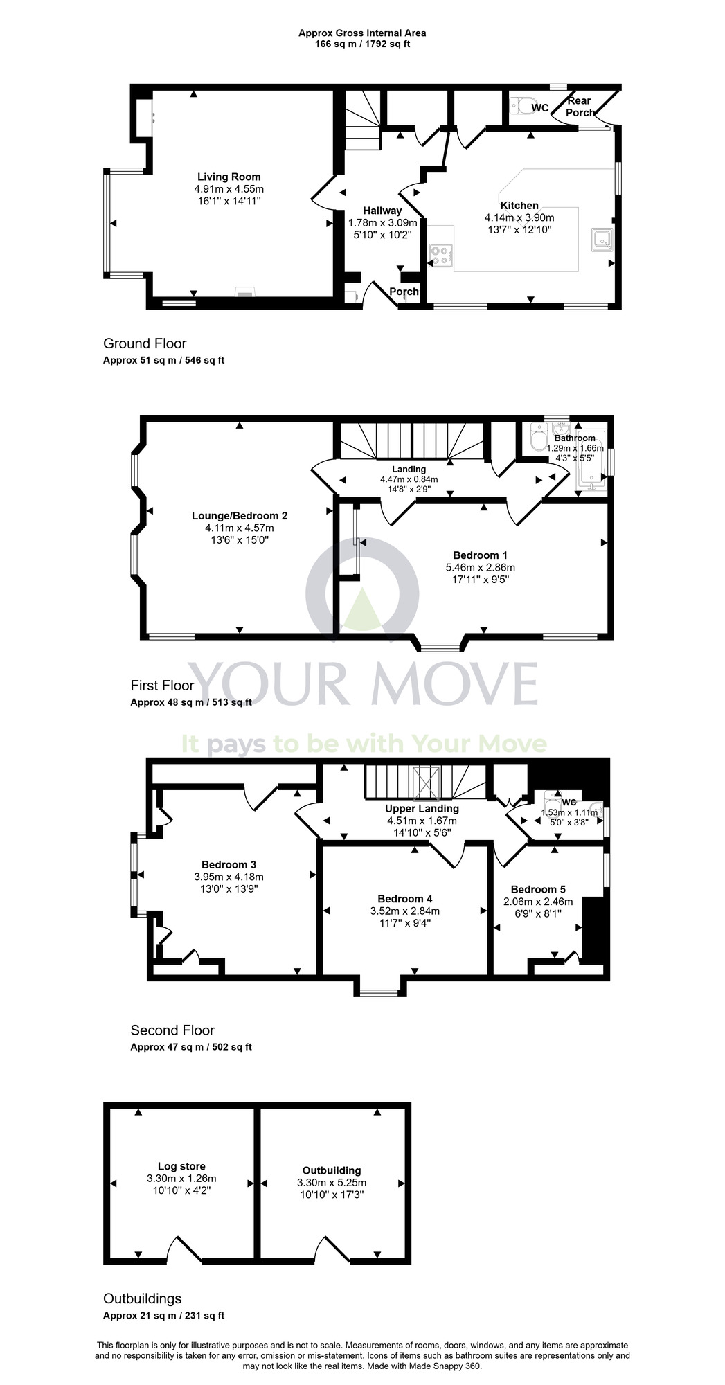 Floorplan of 4 bedroom End Terrace House for sale, Throughgate, Dalry, Dumfries and Galloway, DG7