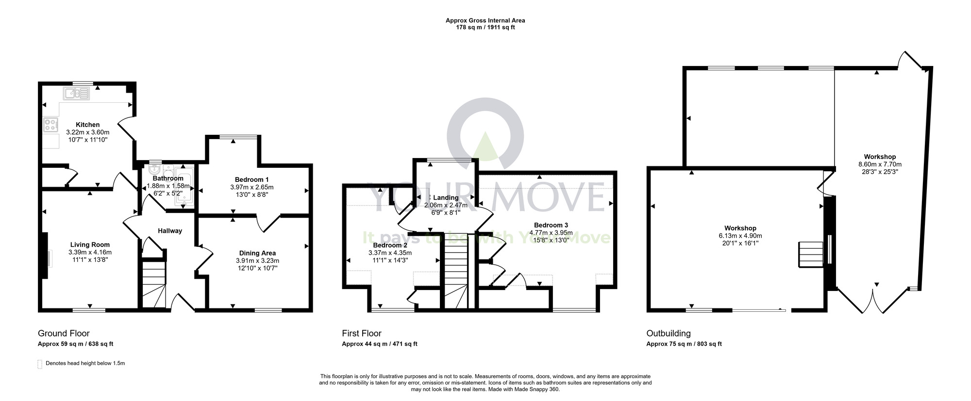 Floorplan of 3 bedroom Mid Terrace House for sale, Drumlanrig Street, Thornhill, Dumfries and Galloway, DG3
