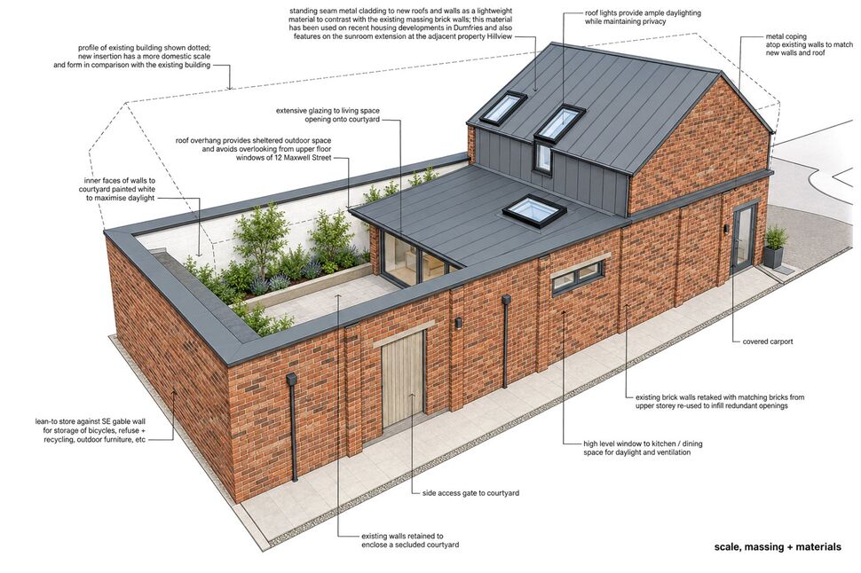 Main image of 2 bedroom Detached Land/Plot for sale, Rosemount Street, Dumfries, Dumfries and Galloway, DG2