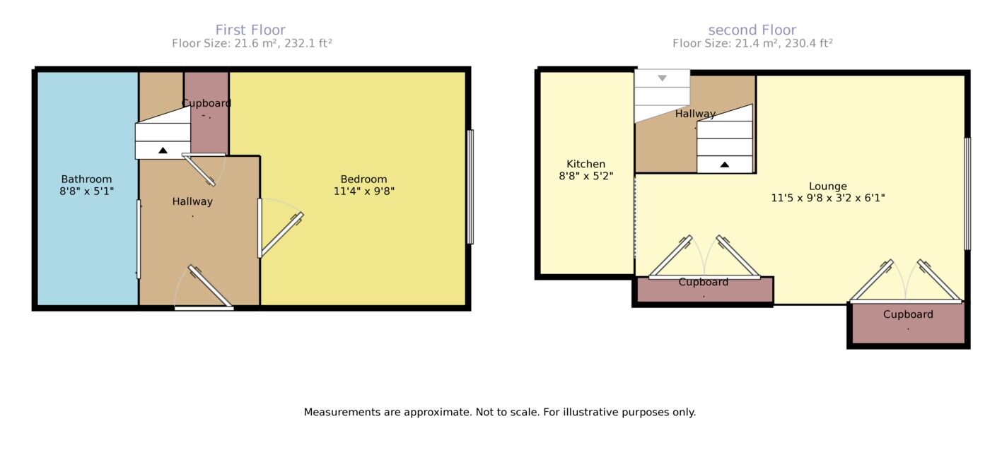 Floorplan of 1 bedroom Flat to rent, George Court 14 Church Road, Ashford, Middlesex, TW15