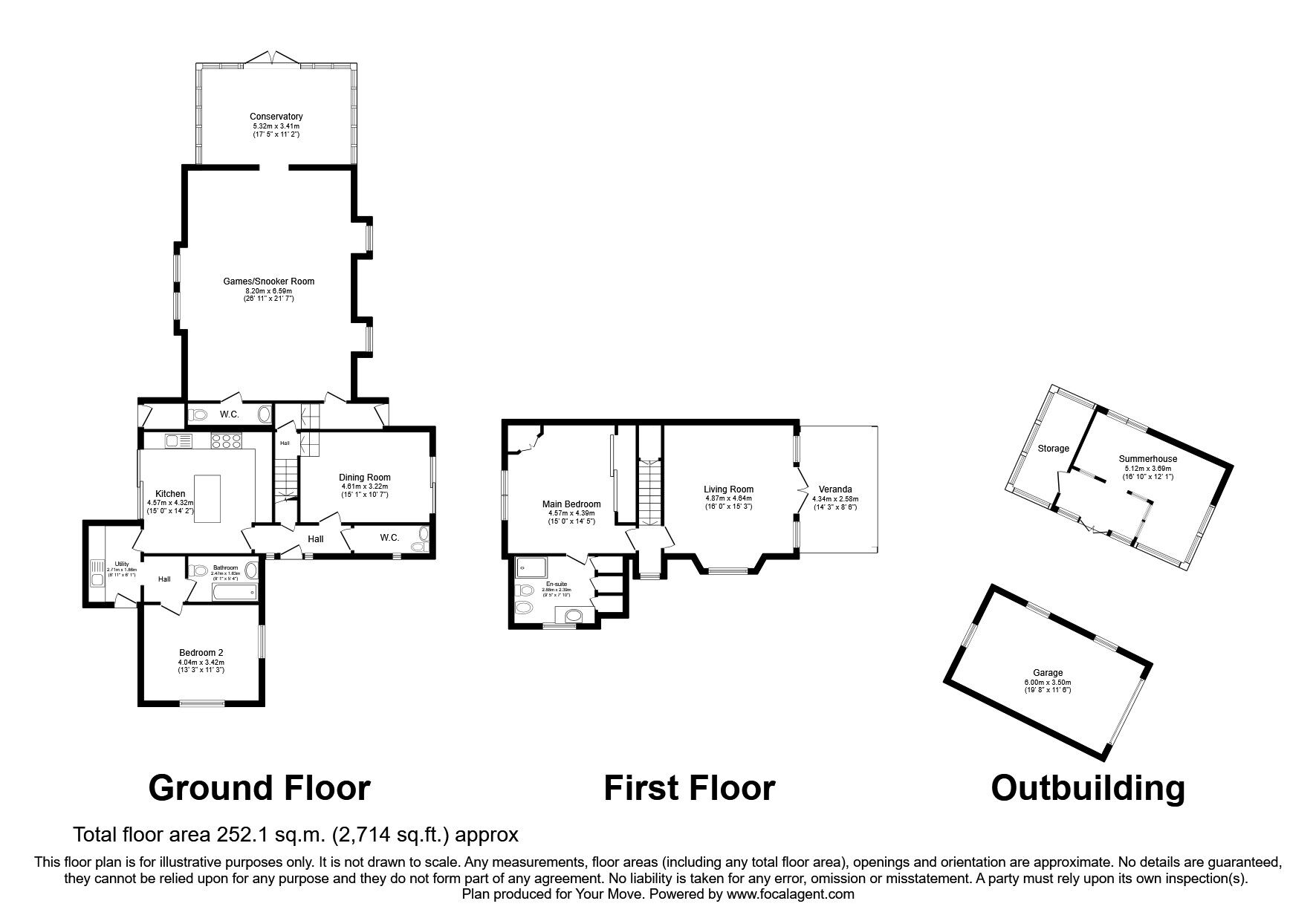 2 bedroom Detached House for sale, Aberlour, Moray, AB38 £375,000