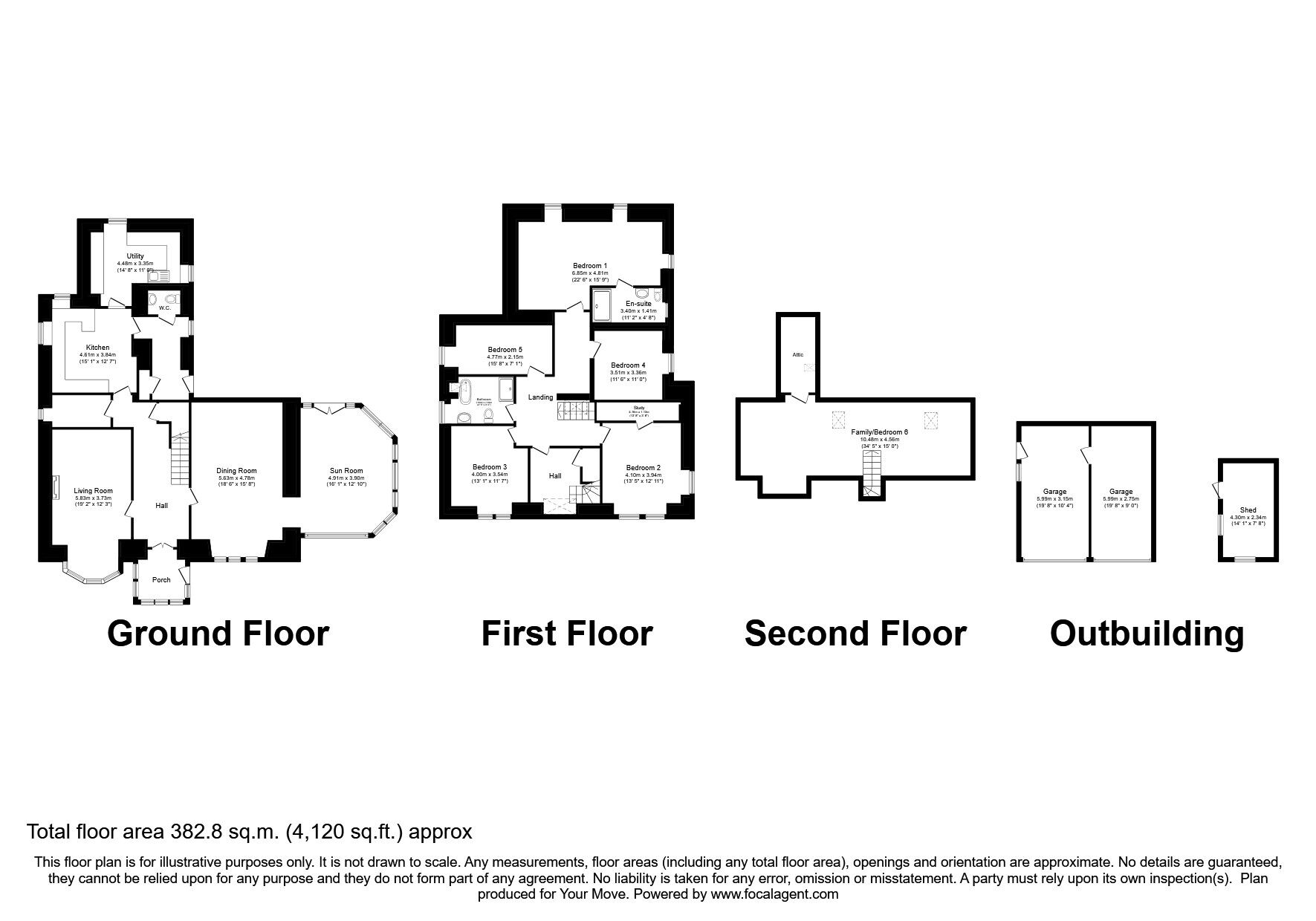 6 bedroom Detached House for sale, Broomhill Road, Keith, AB55 £480,000