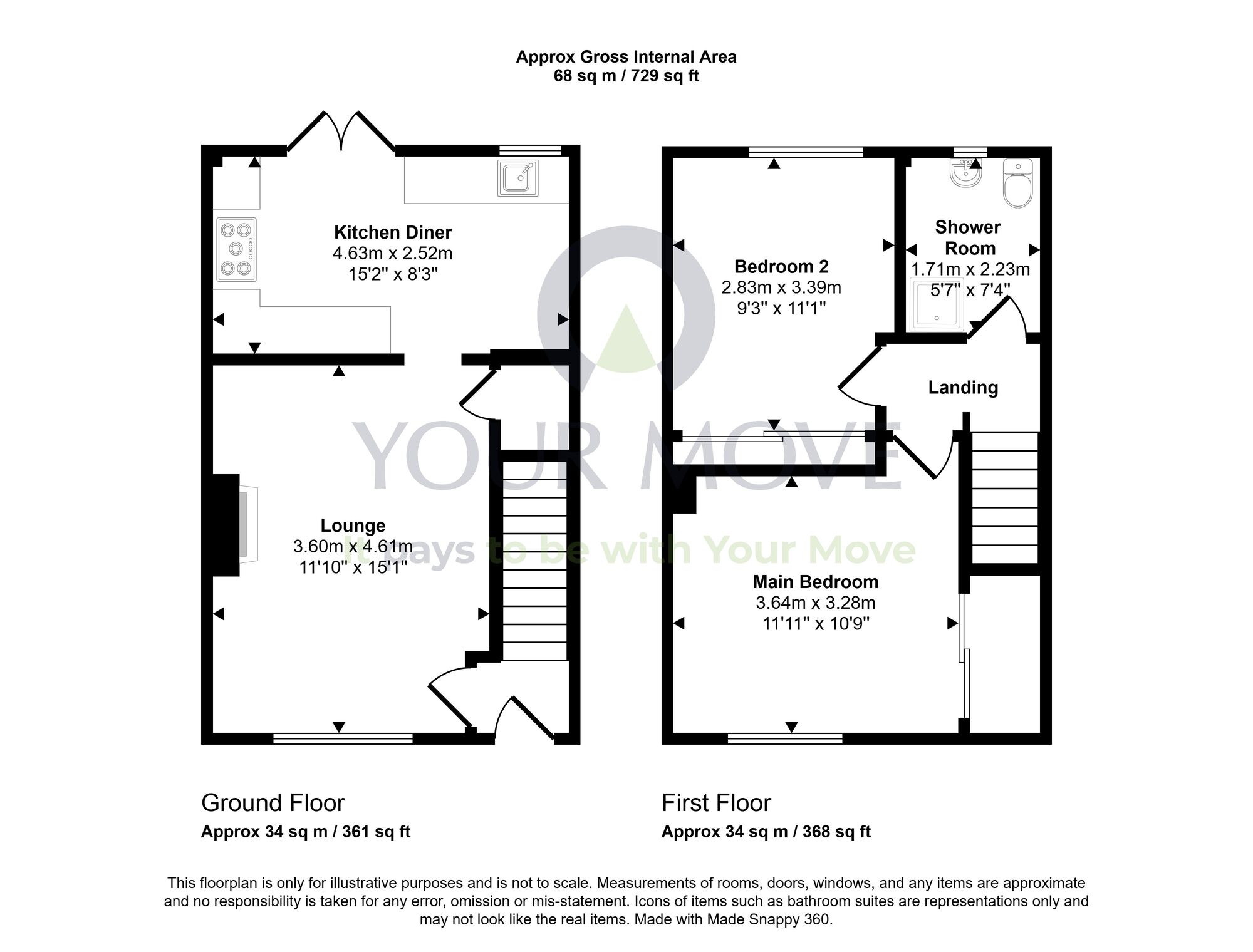 Floorplan of 2 bedroom Mid Terrace House for sale, Ritchie Place, Grangemouth, Stirlingshire, FK3