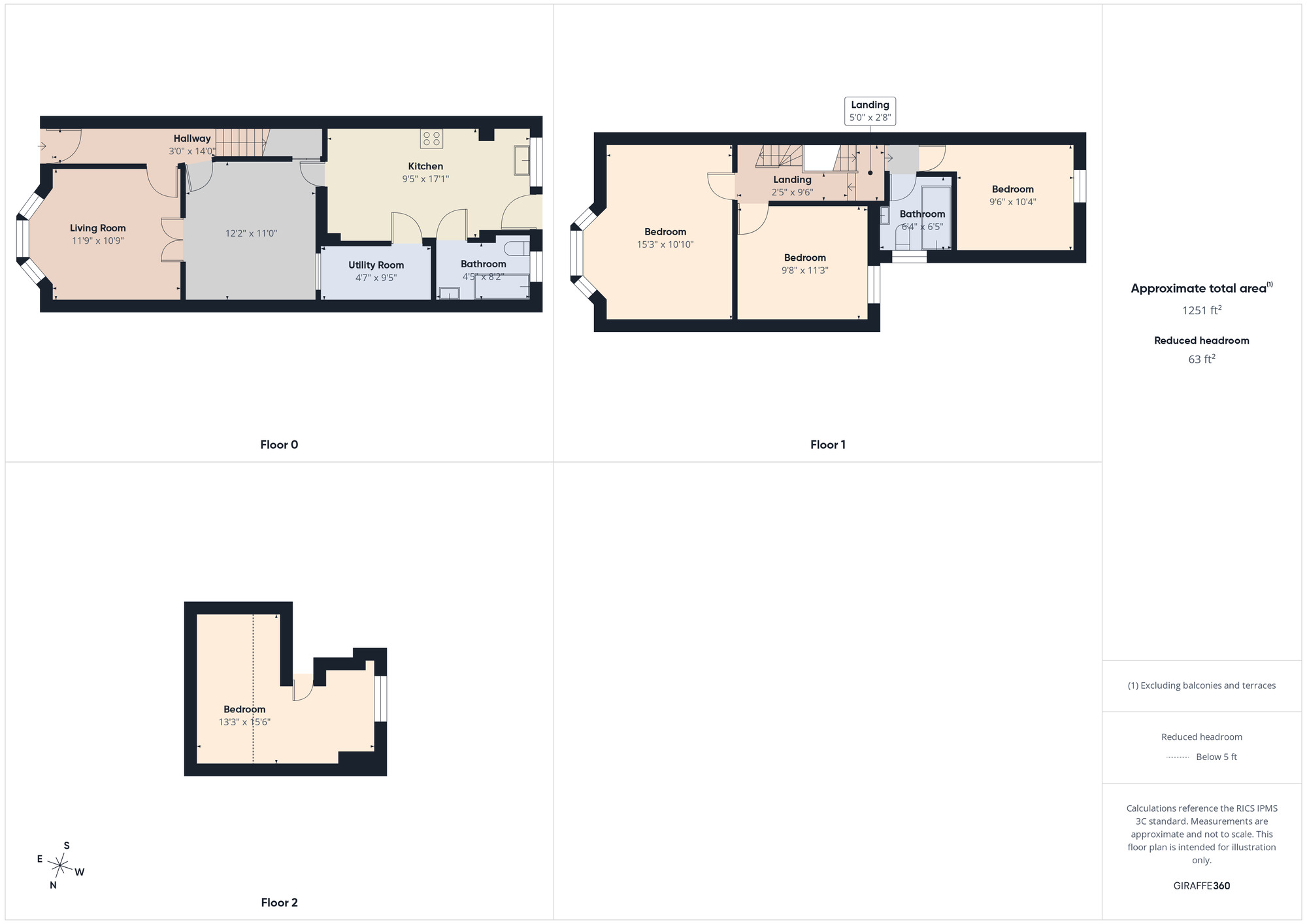 Floorplan of 4 bedroom Mid Terrace House to rent, Richmond Road, Ilford, IG1