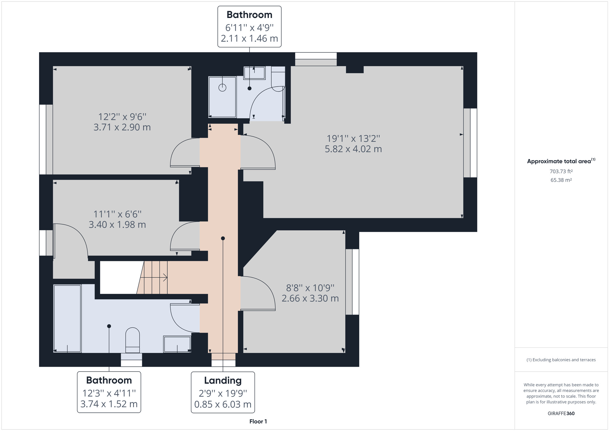 4 bedroom Detached House for sale, Risebridge Road, Gidea Park, RM2 £