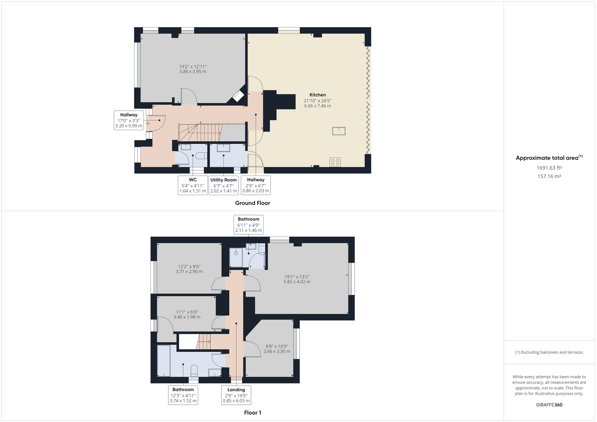 4 bedroom Detached House for sale, Risebridge Road, Gidea Park, RM2 £