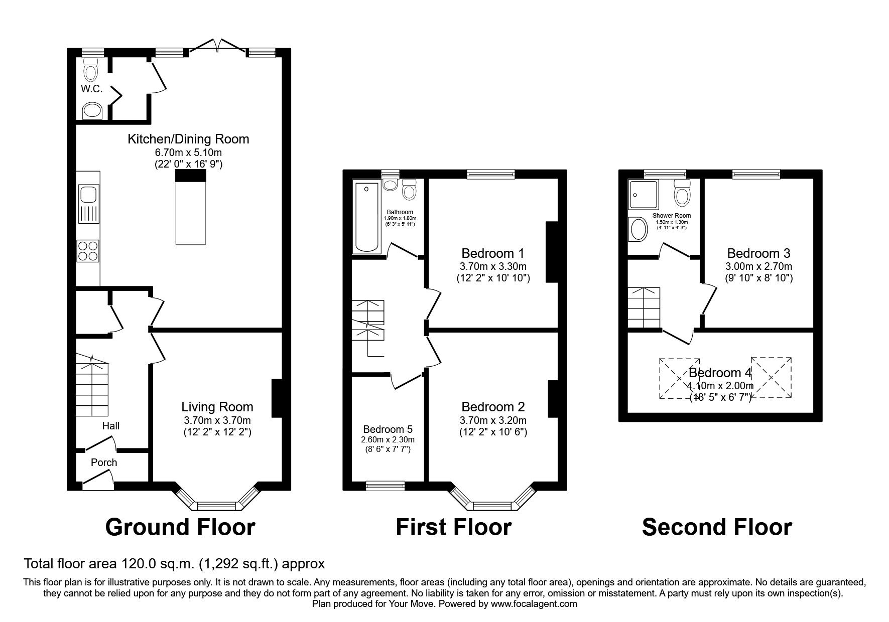 5 bedroom Mid Terrace House for sale, Alexandra Avenue, Gillingham, ME7