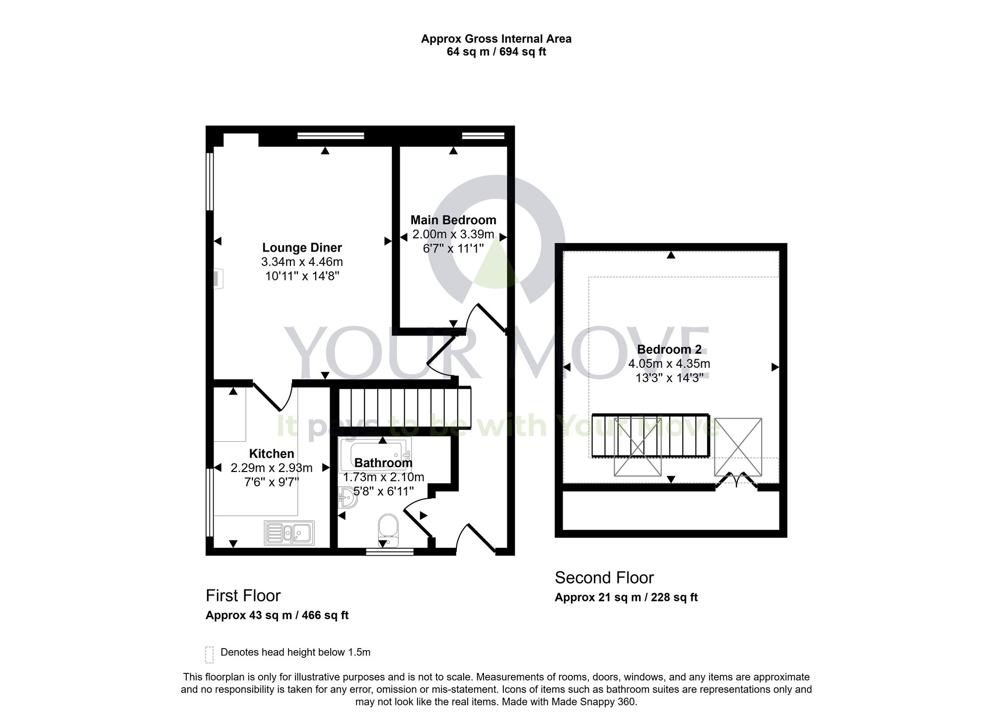 Floorplan of 2 bedroom Flat for sale, Allan Street, Leslie, Fife, KY6