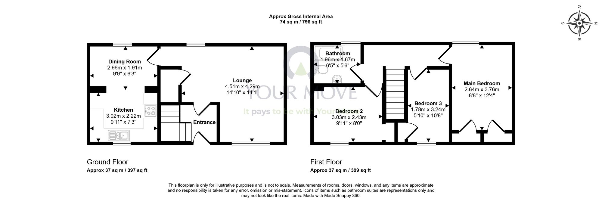Floorplan of 3 bedroom Mid Terrace House for sale, Bonnygate, Cupar, Fife, KY15