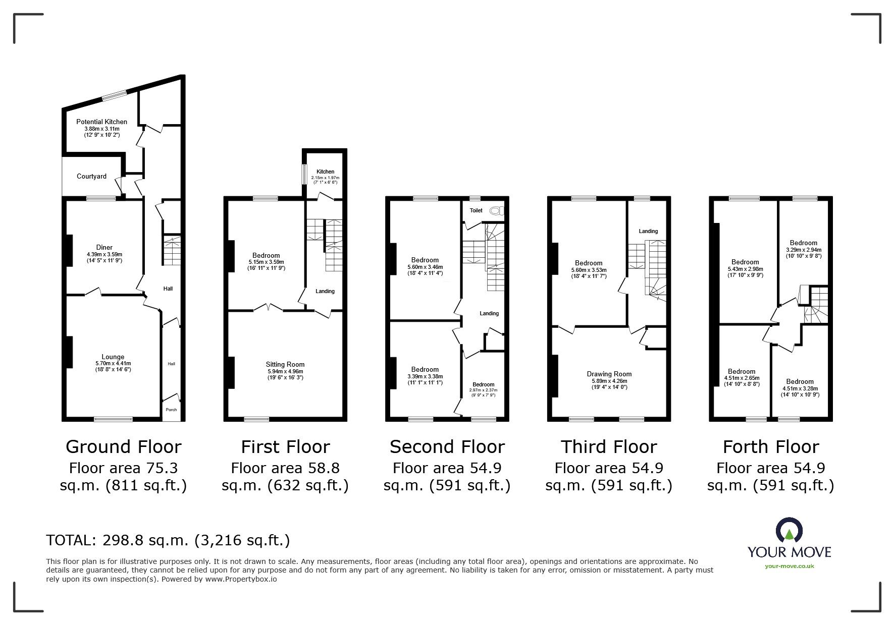 Floorplan of 9 bedroom End Terrace House for sale, Wellington Square, Hastings, East Sussex, TN34