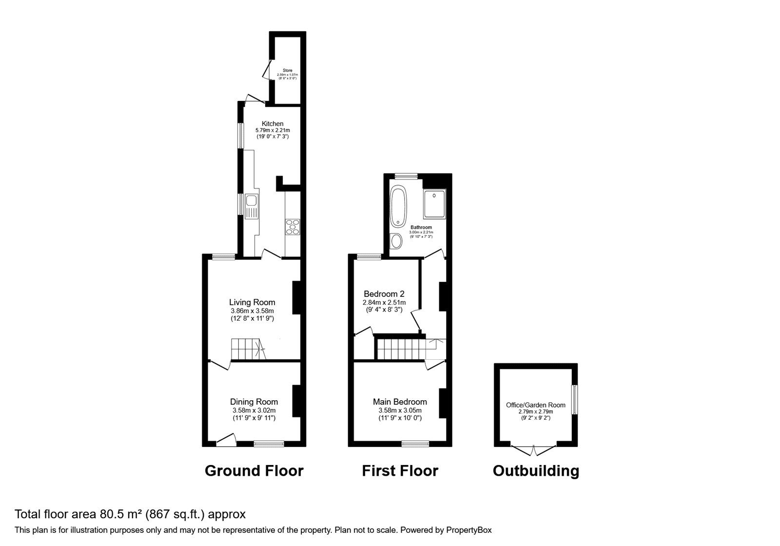 2 bedroom Mid Terrace House for sale, Whitehill Road, Hitchin, SG4 £