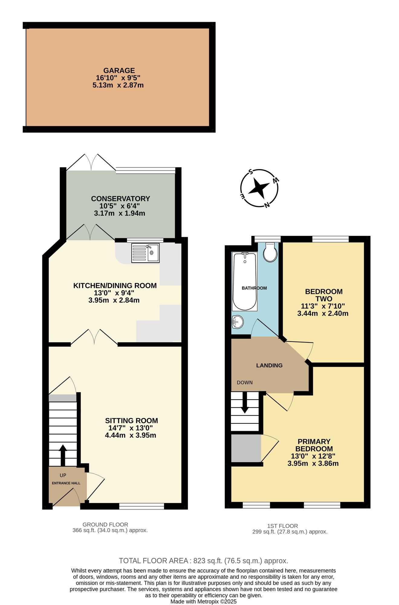 Floorplan of 2 bedroom Mid Terrace House for sale, Rectory Road, Dickleburgh, Norfolk, IP21