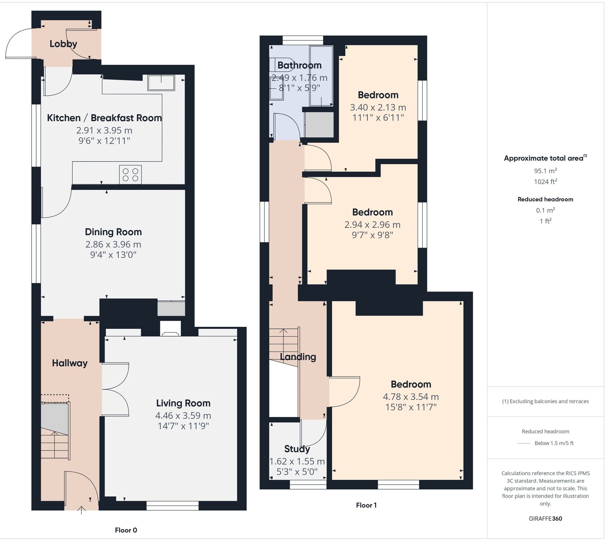 Floorplan of 3 bedroom Mid Terrace House for sale, Old Market Place, Harleston, Norfolk, IP20
