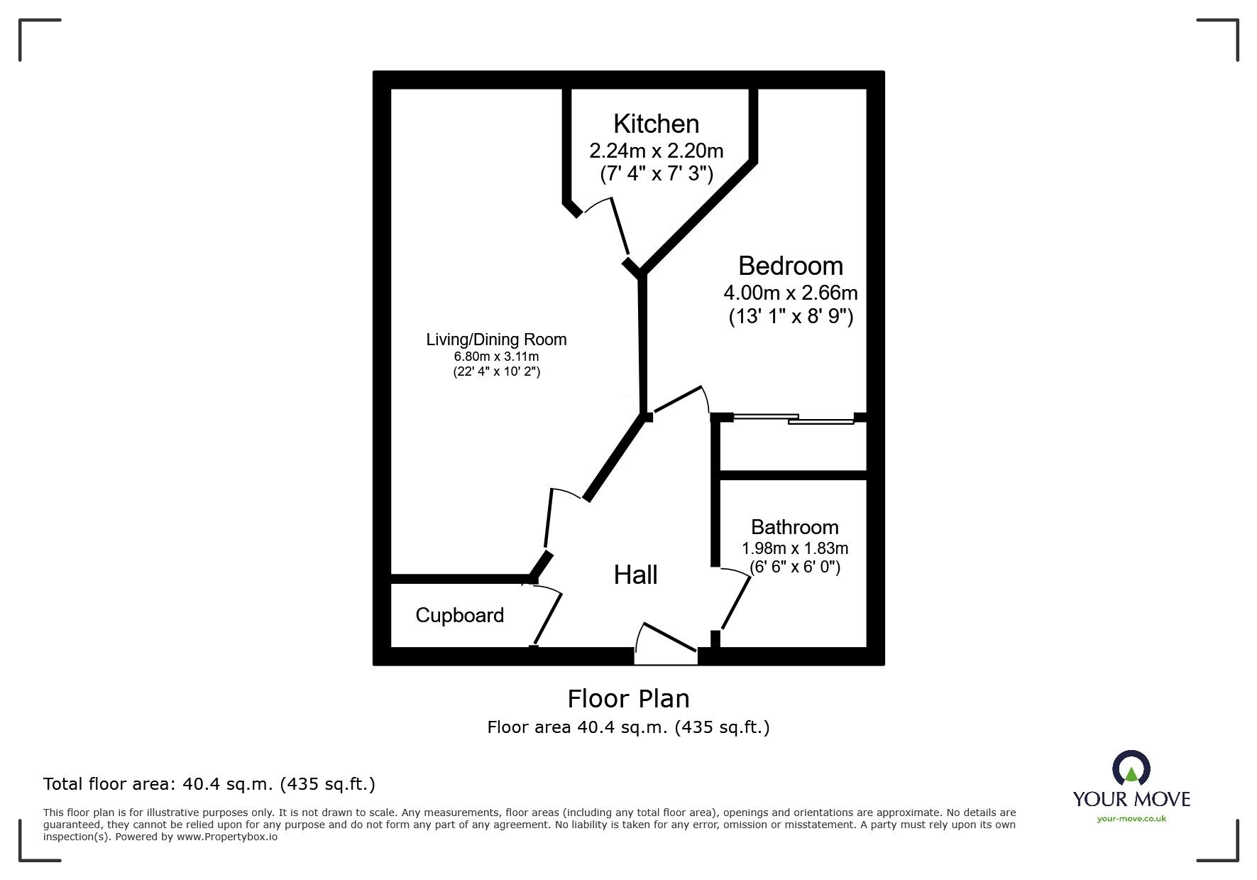 Floorplan of 1 bedroom  Flat for sale, Clachnaharry Road, Inverness, Highland, IV3