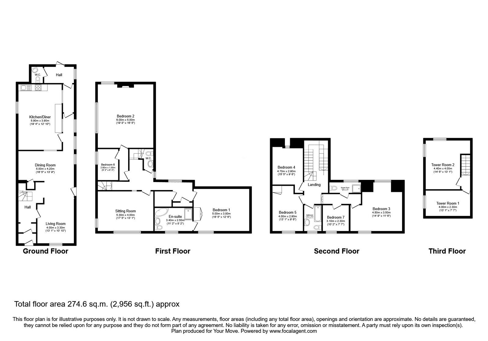 Floorplan of 7 bedroom End Terrace House for sale, Cumming Street, Nairn, Highland, IV12